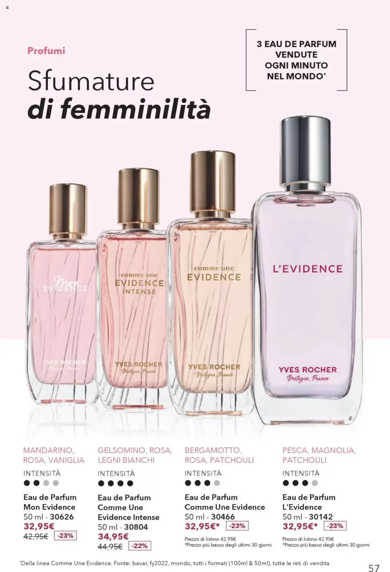 Volantino Yves Rocher - 13-05-2025 ( dal 13-05-2025 fino al 29-05-2025)