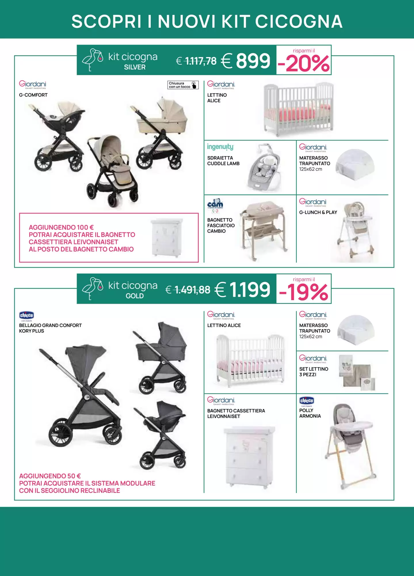 Volantino Prenatal - 01-05-2025 ( dal 01-05-2025 fino al 14-05-2025)