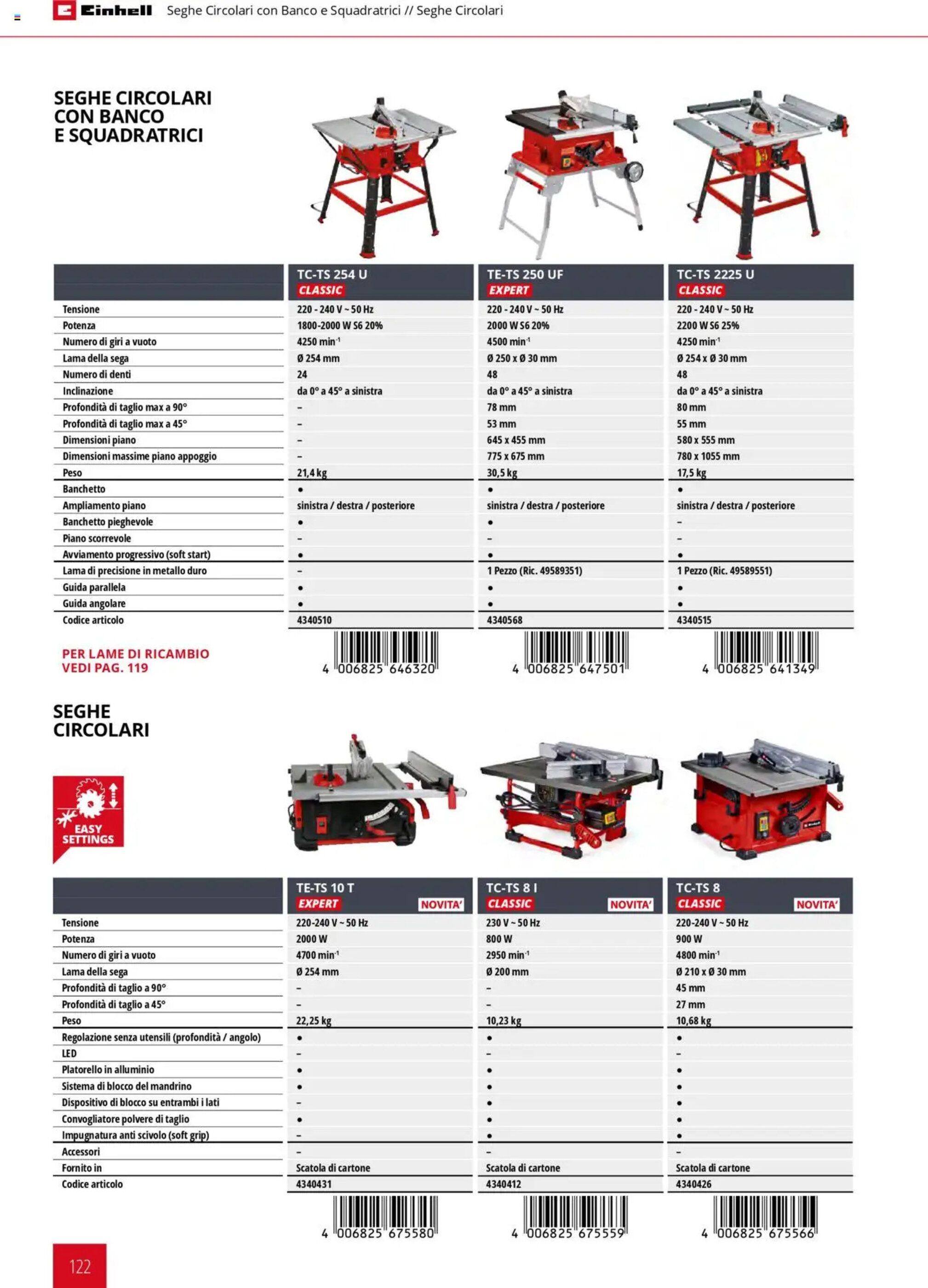 Volantino Einhell - 06-02-2025 (è valido dal 06-02-2025 fino al 06-02-2026)