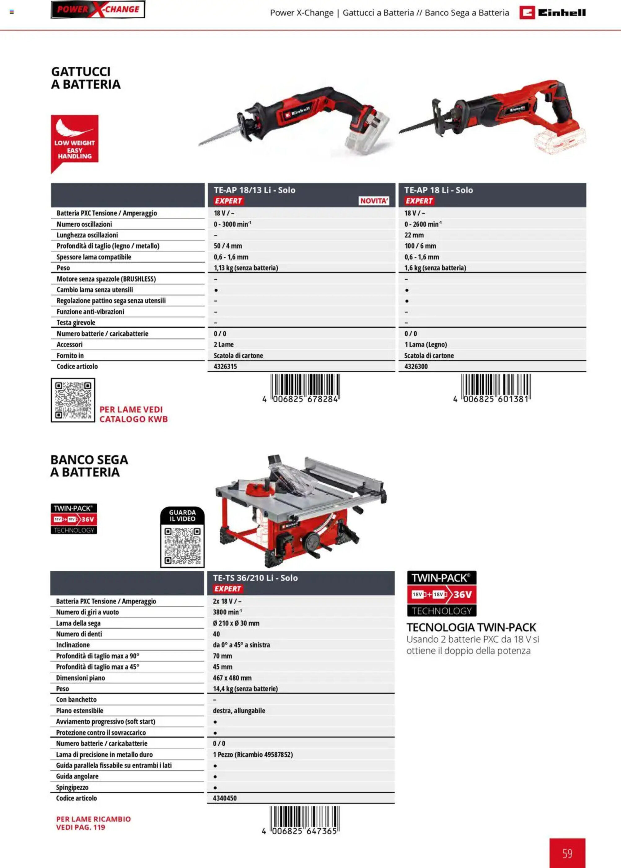 Volantino Einhell - 06-02-2025 (è valido dal 06-02-2025 fino al 06-02-2026)