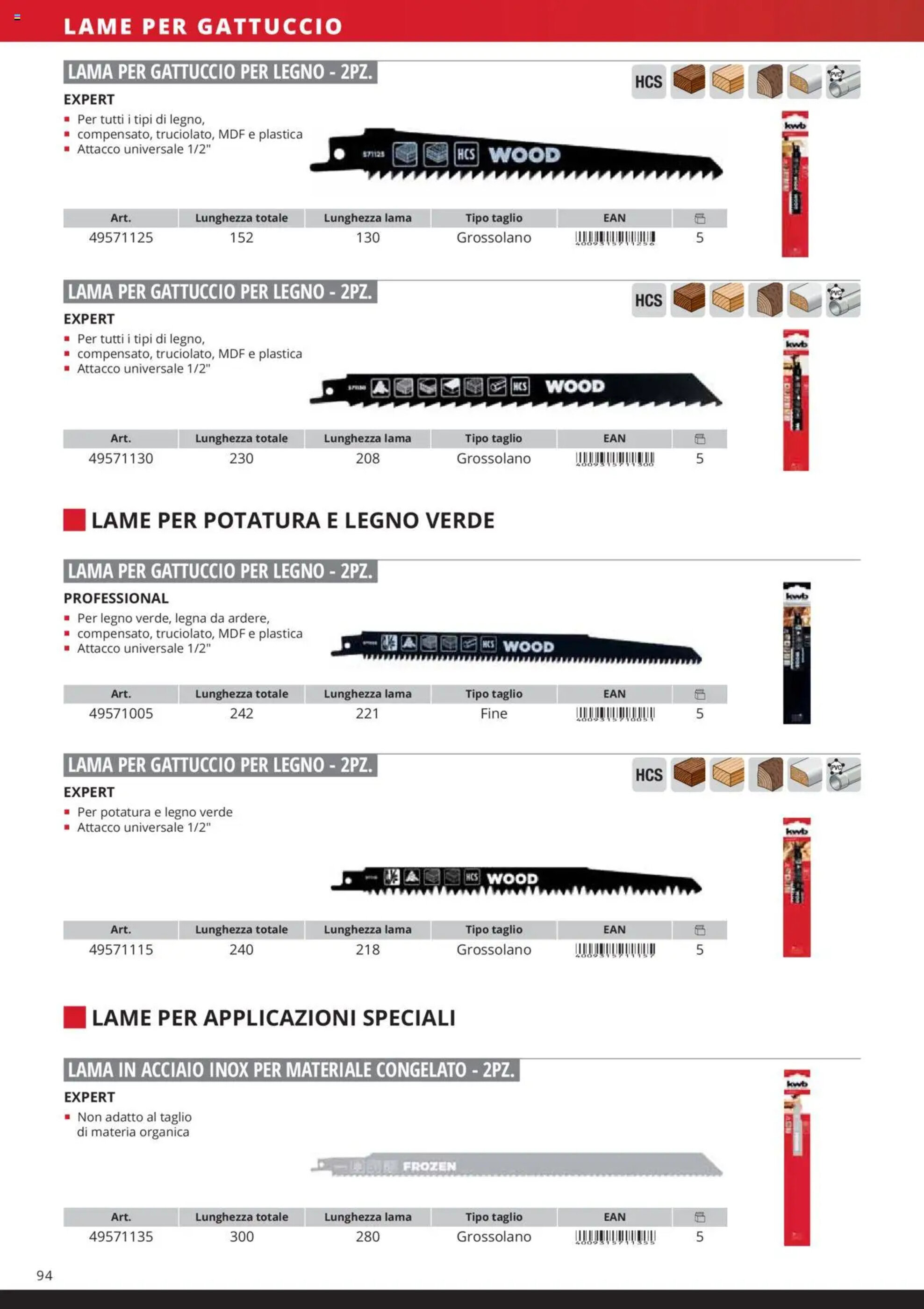 Volantino Einhell - 06-02-2025 (è valido dal 06-02-2025 fino al 06-02-2026)