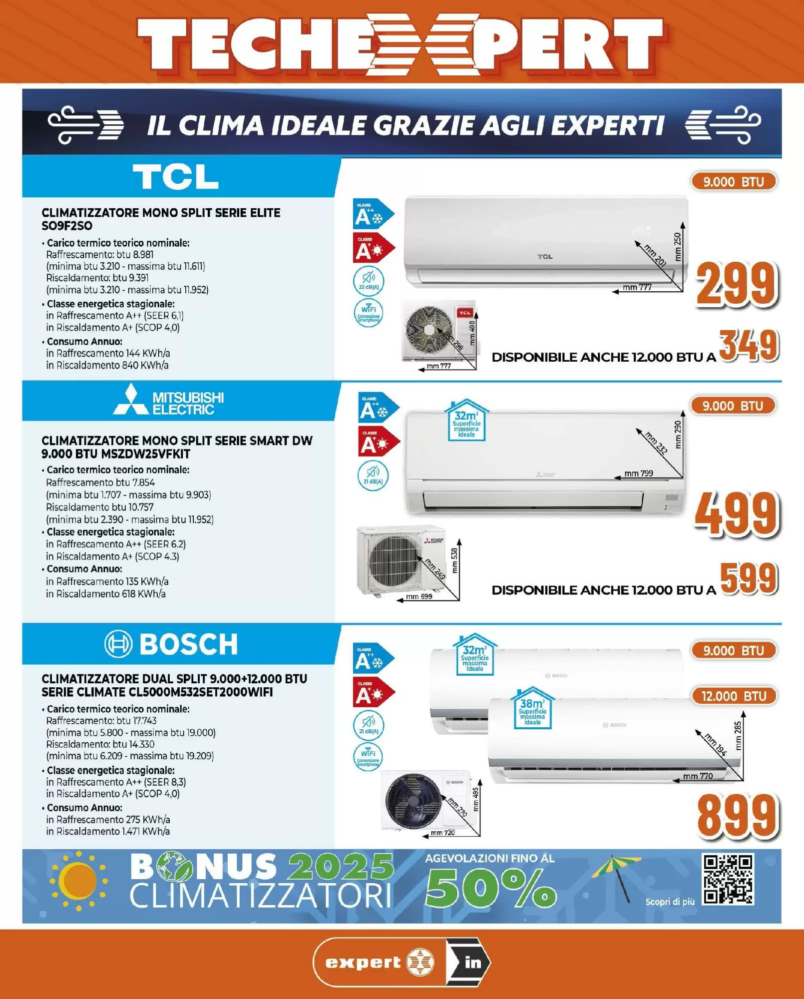 Volantino Ipercoop - 08-05-2025