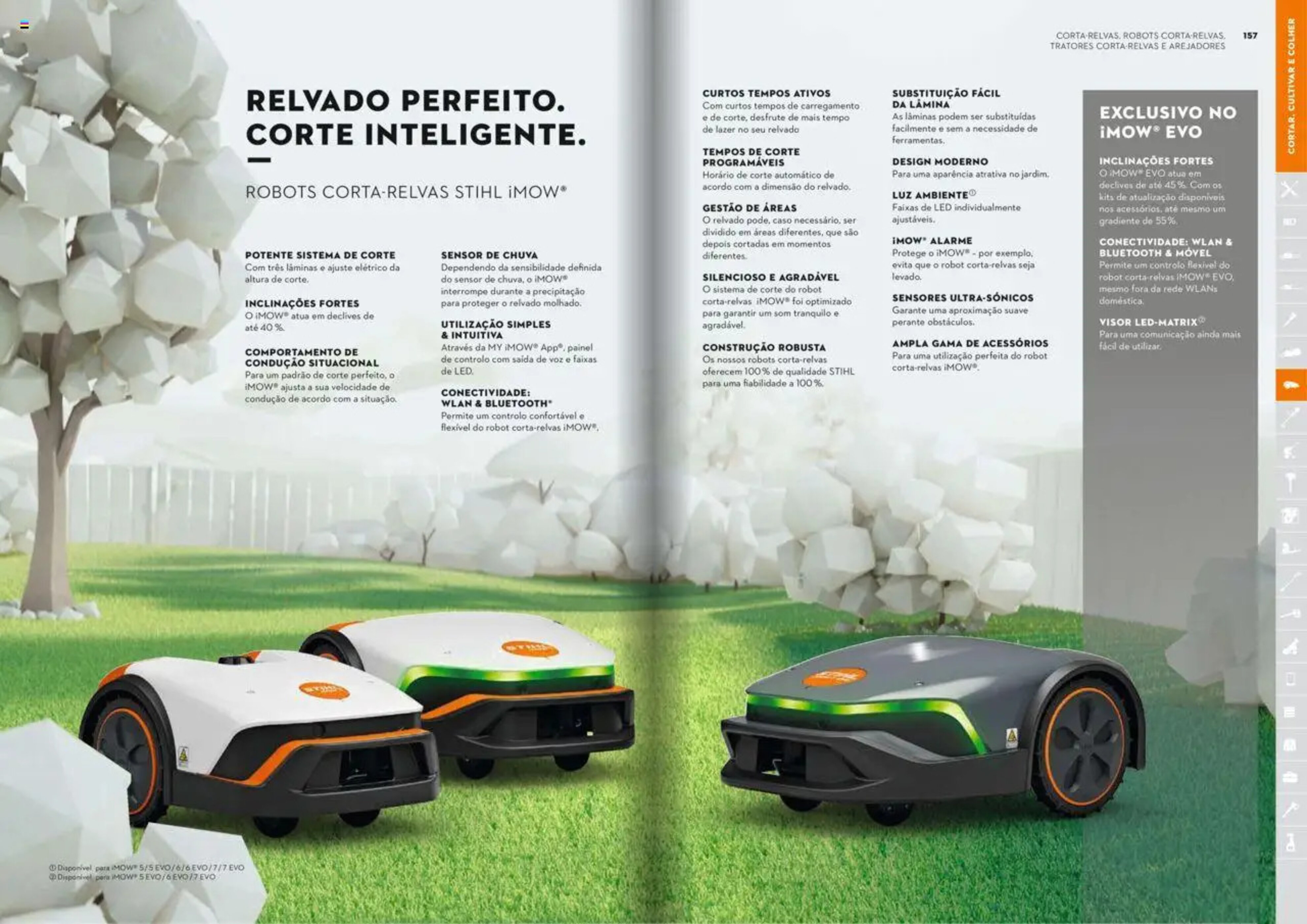 Folheto Stihl - 21-01-2025