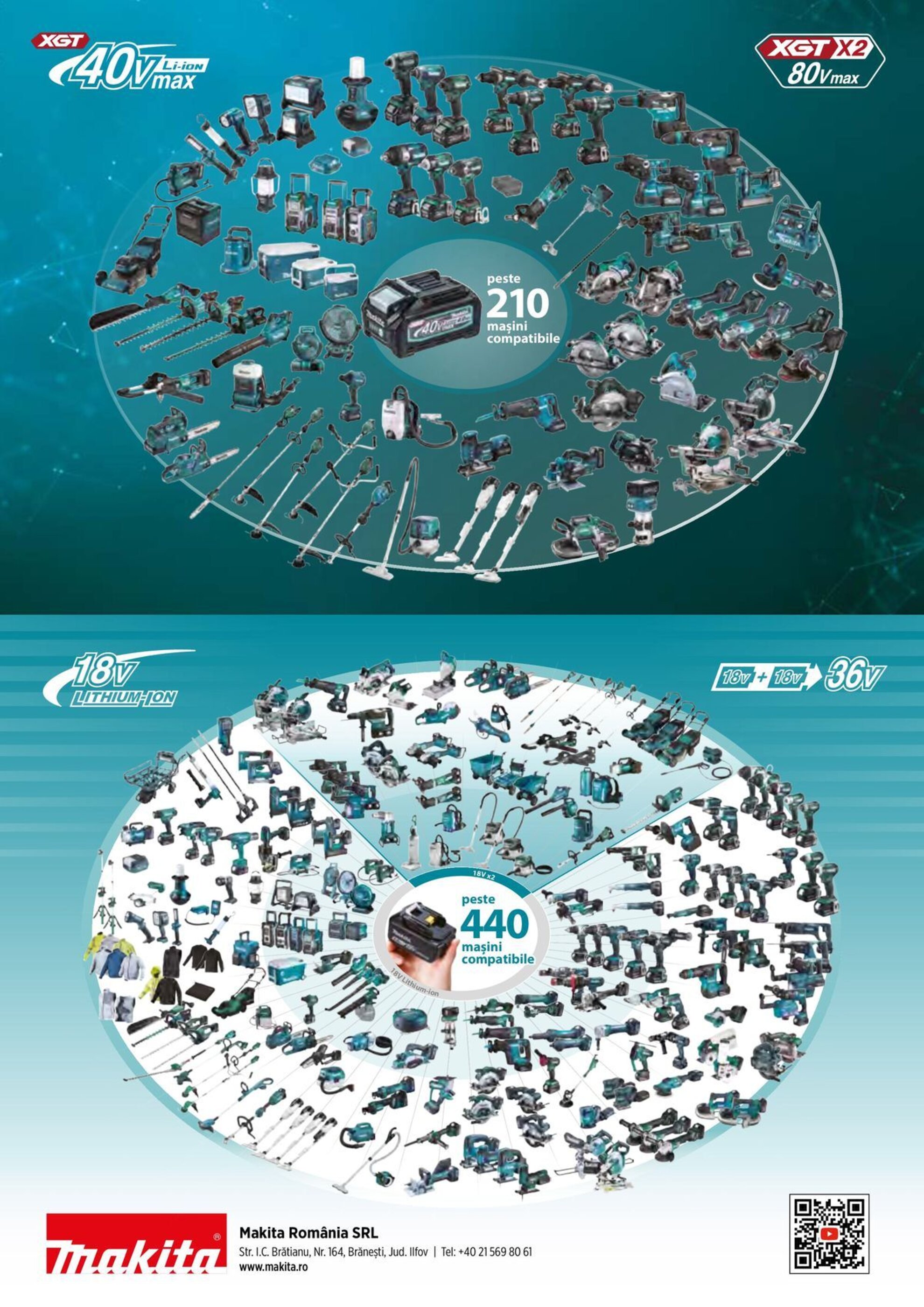 Catalog Makita - 11-04-2025