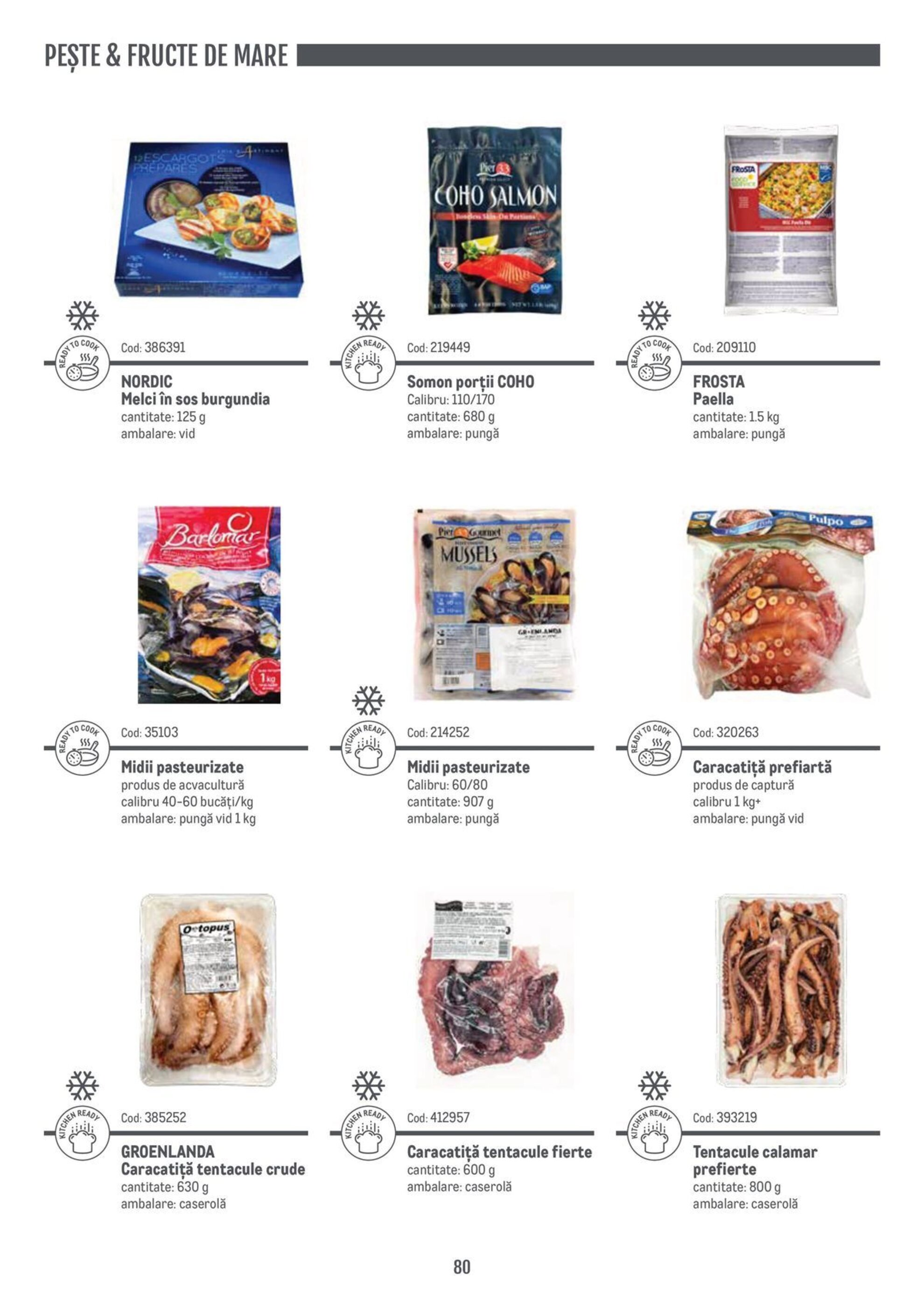 Catalog Metro - 09-04-2025