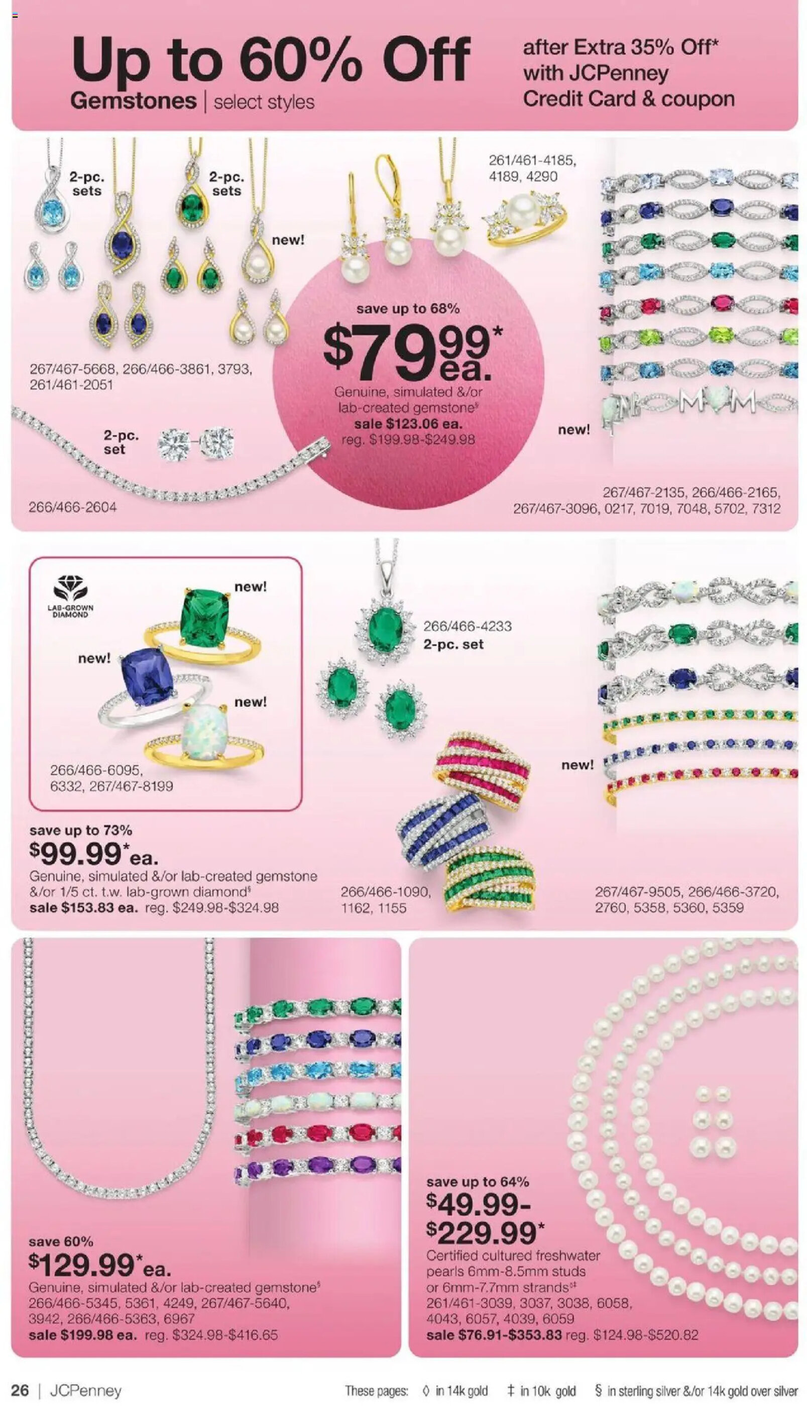 JC Penney Weekly Ad - 10-04-2025