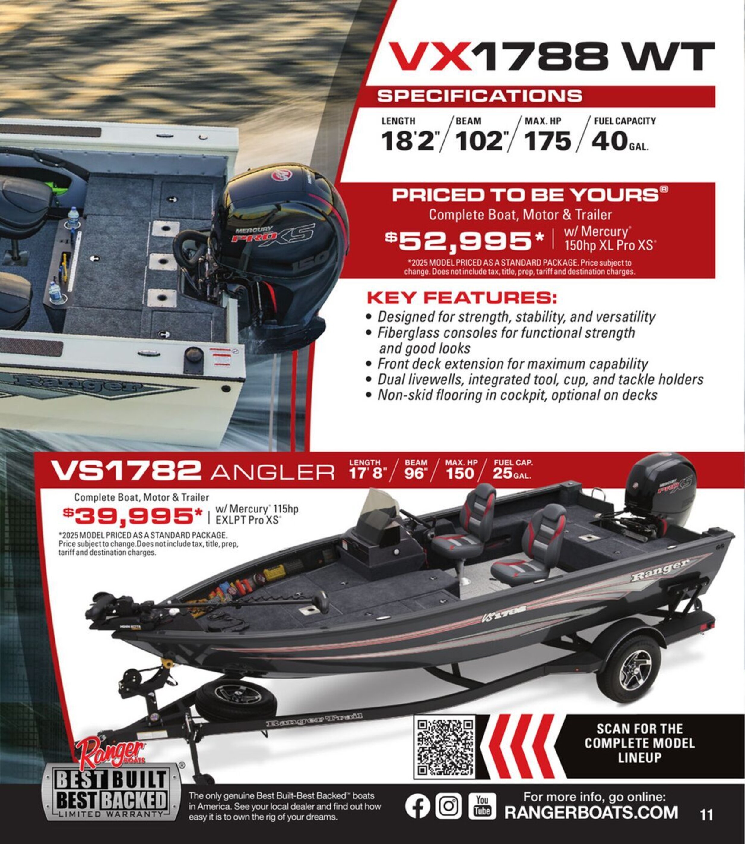 Cabela's Weekly Ad - 23-04-2025