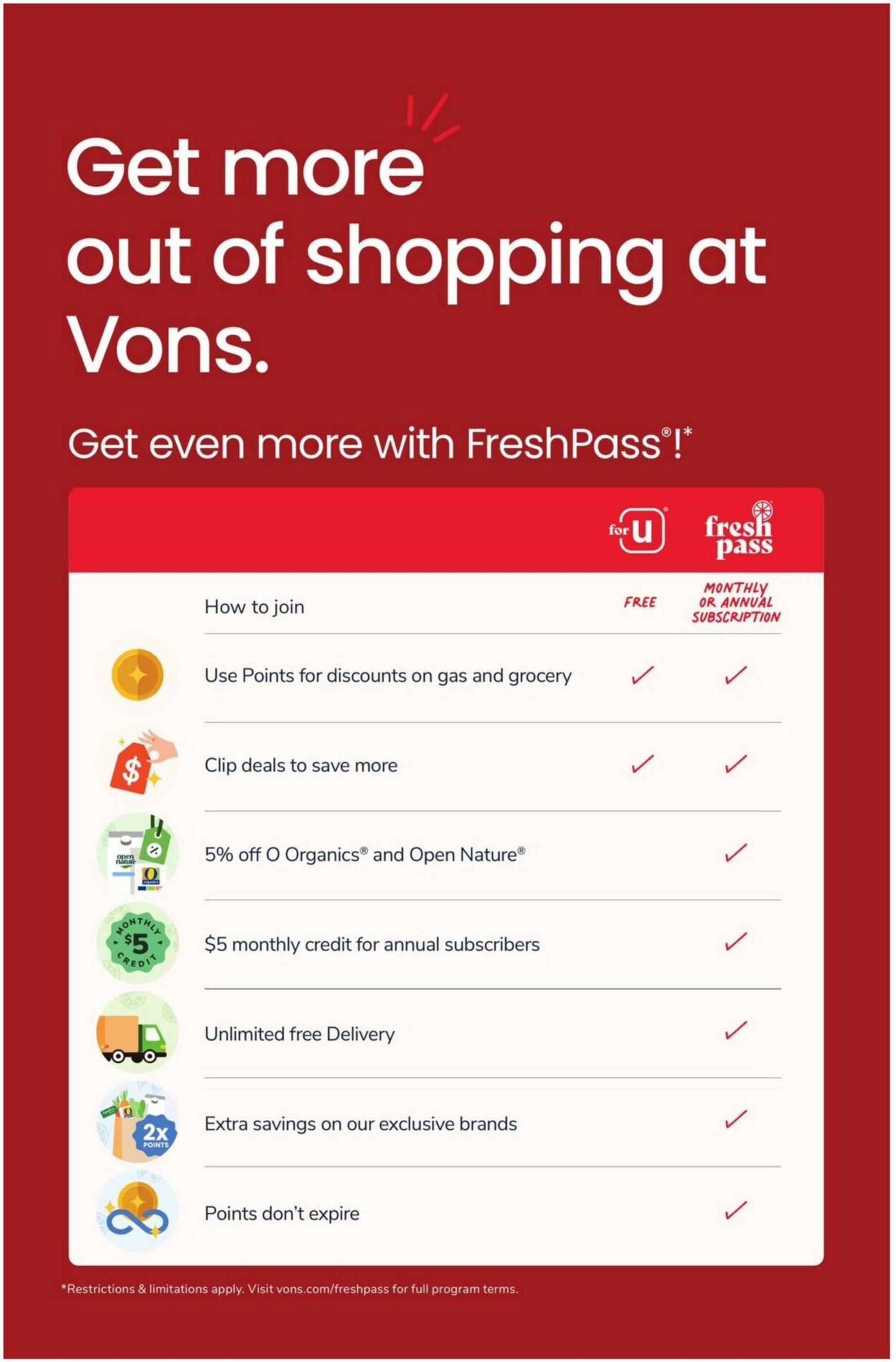 Vons Weekly Ad week 14 - 02-04-2025