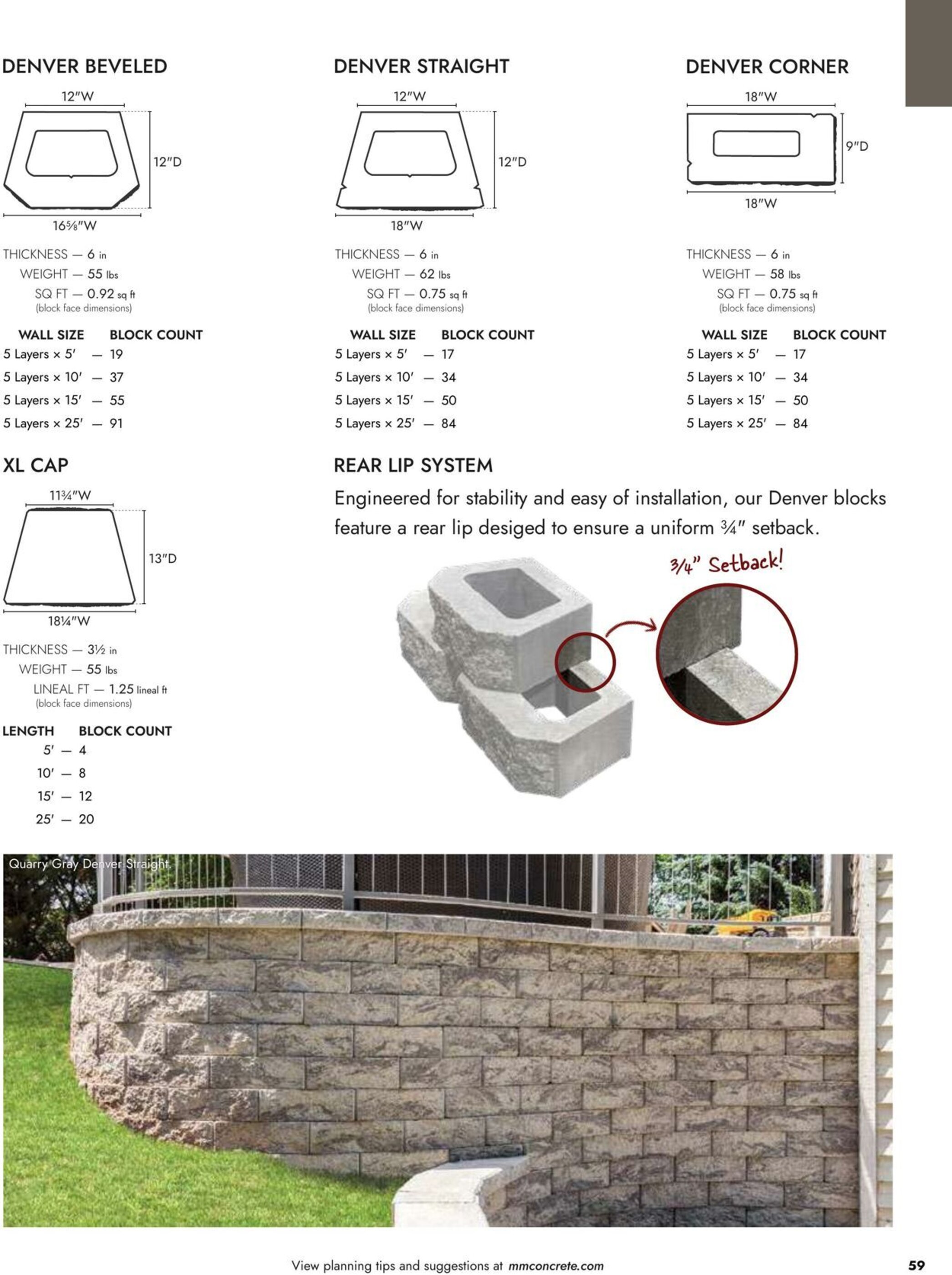 Menards Weekly Ad - 13-03-2025