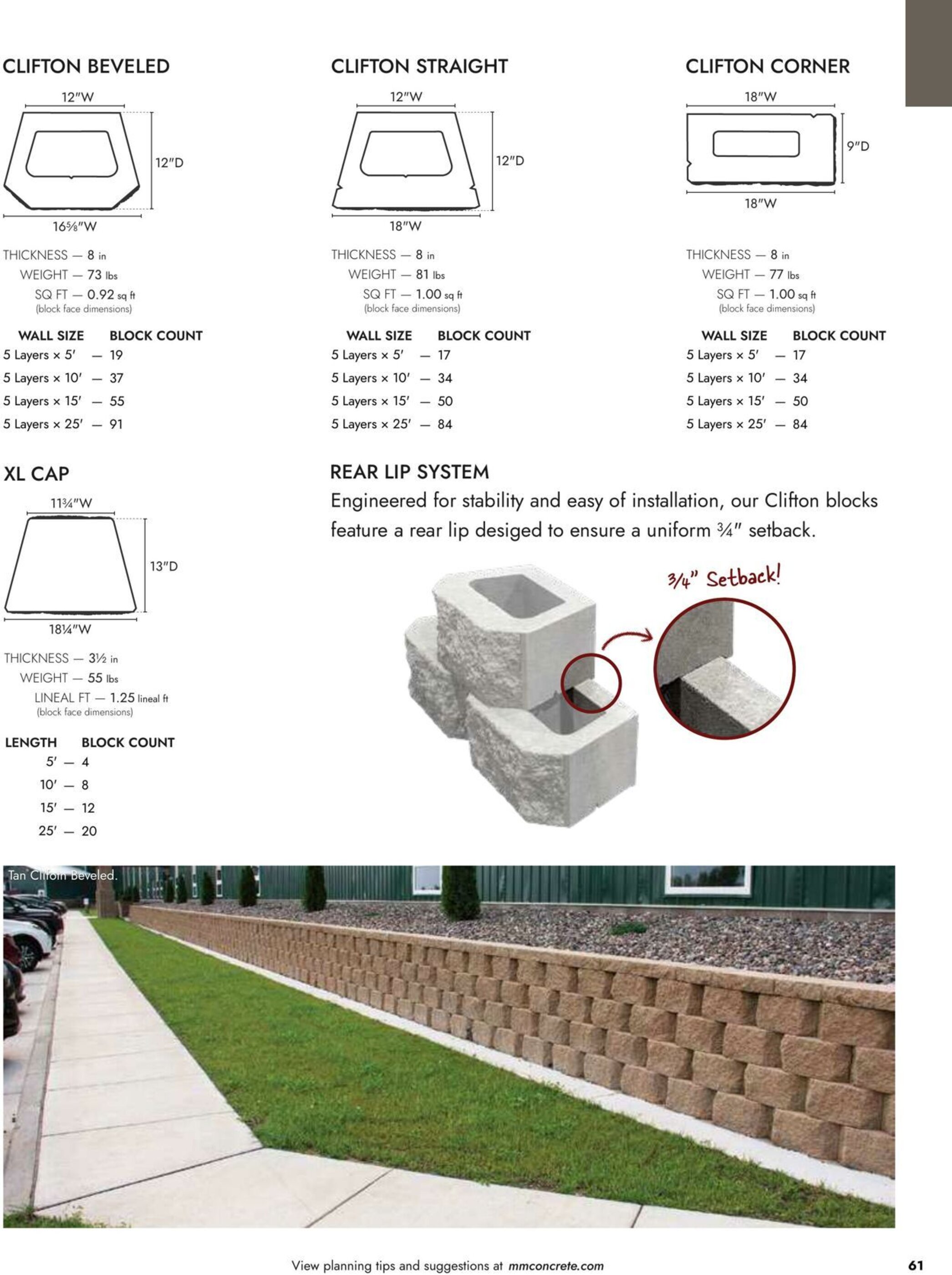 Menards Weekly Ad - 13-03-2025
