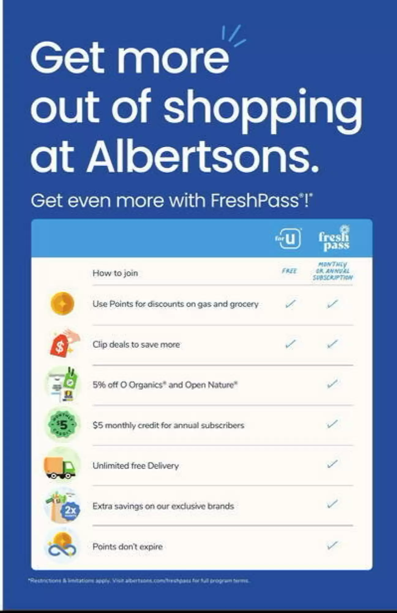 Albertsons Weekly Ad week 19 - 07-05-2025