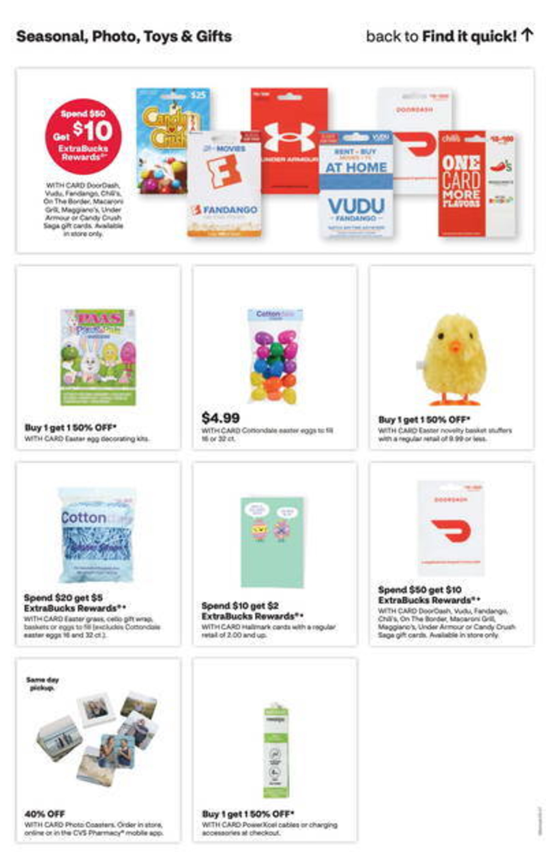 CVS Weekly Ad week 14 - 30-03-2025