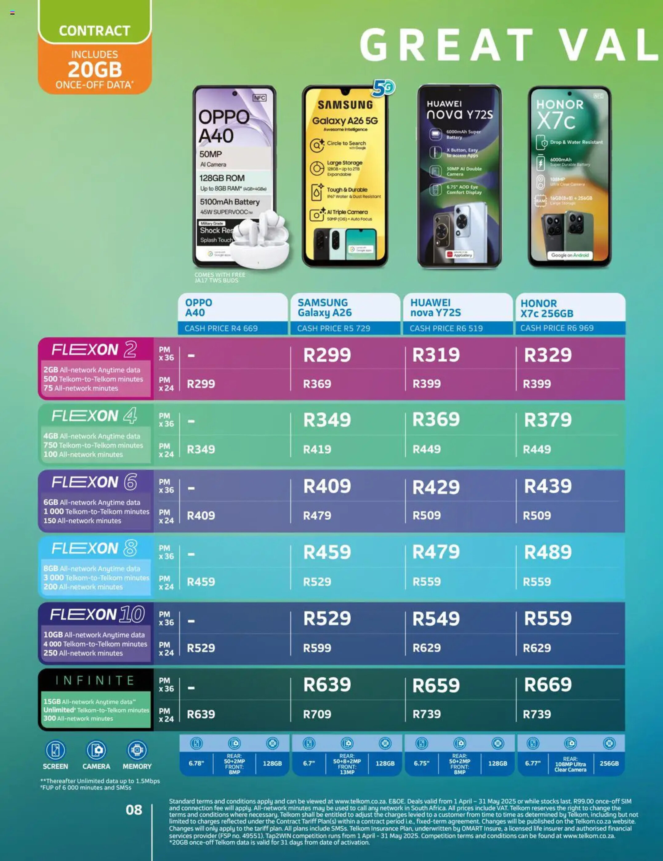 Telkom catalogue - 01-04-2025