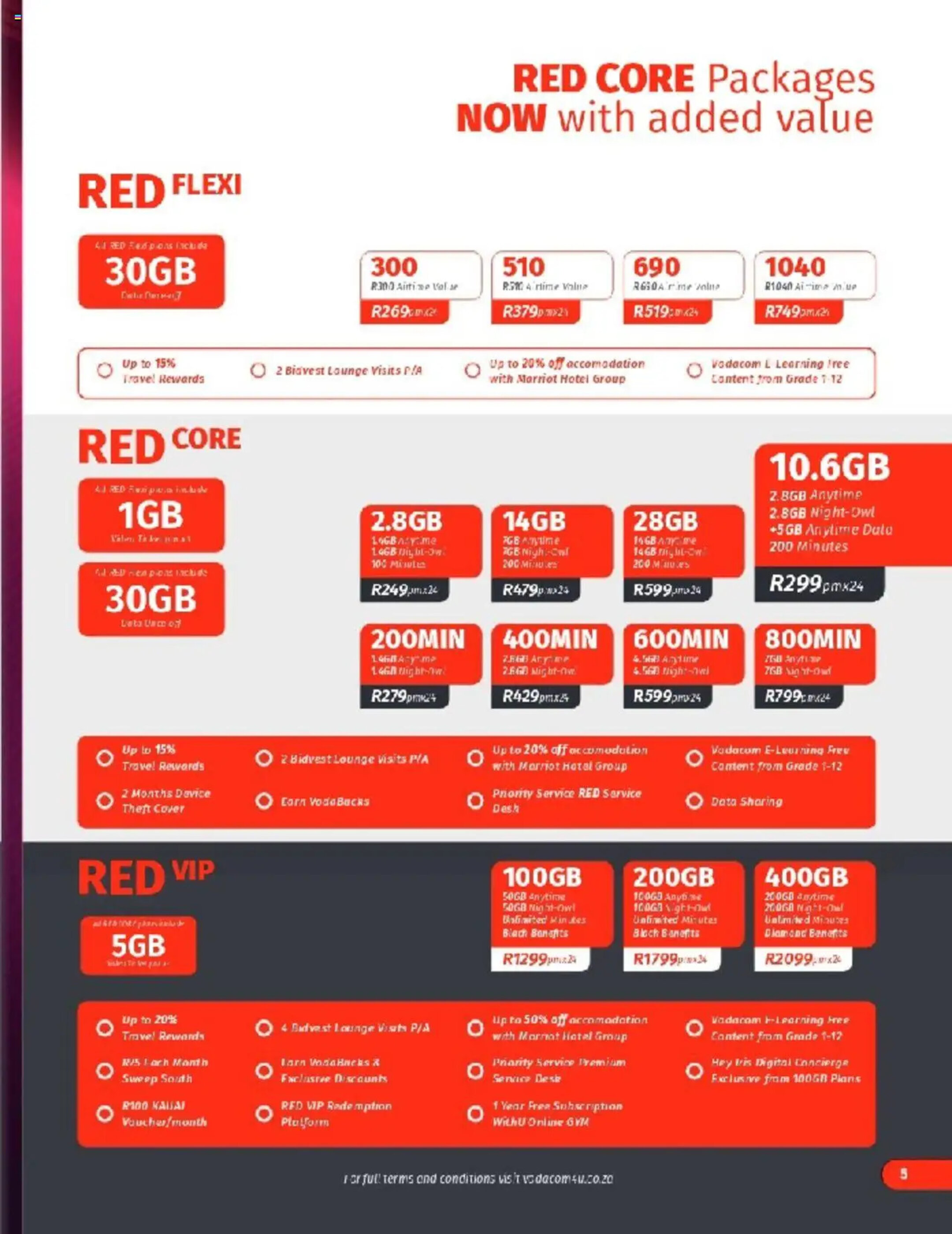 Vodacom catalogue - 07-03-2025