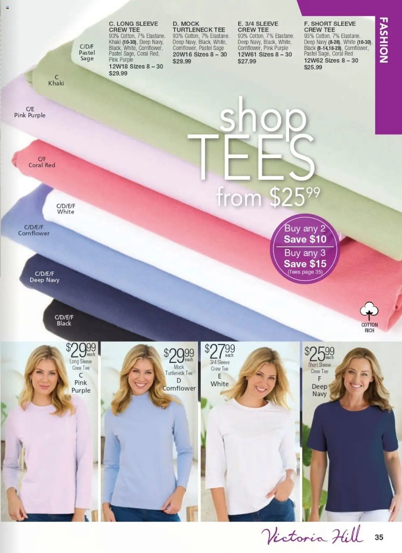 Innovations catalogue from 01/02/2025 Catalogue February 2025