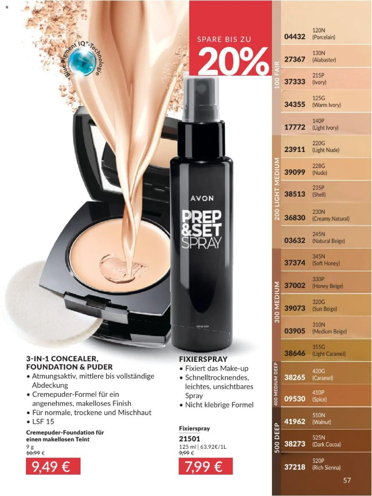 Avon prospekt seit 01.01.2025 Katalog AVON Januar 2025