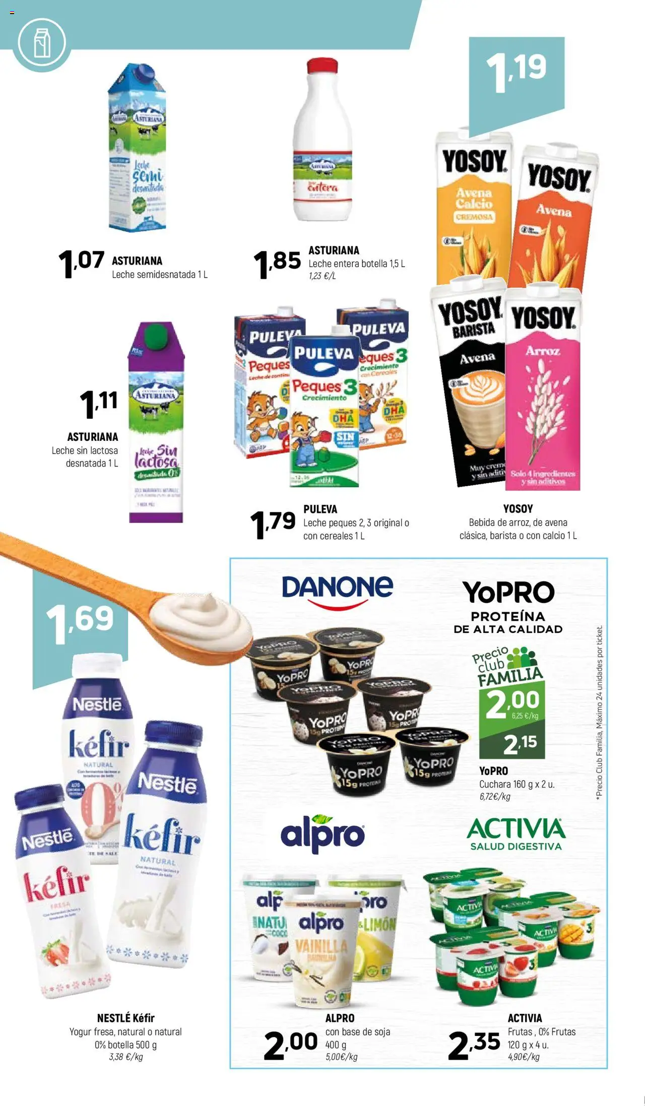 Coviran oferta desde 28/01/2025 Centrof