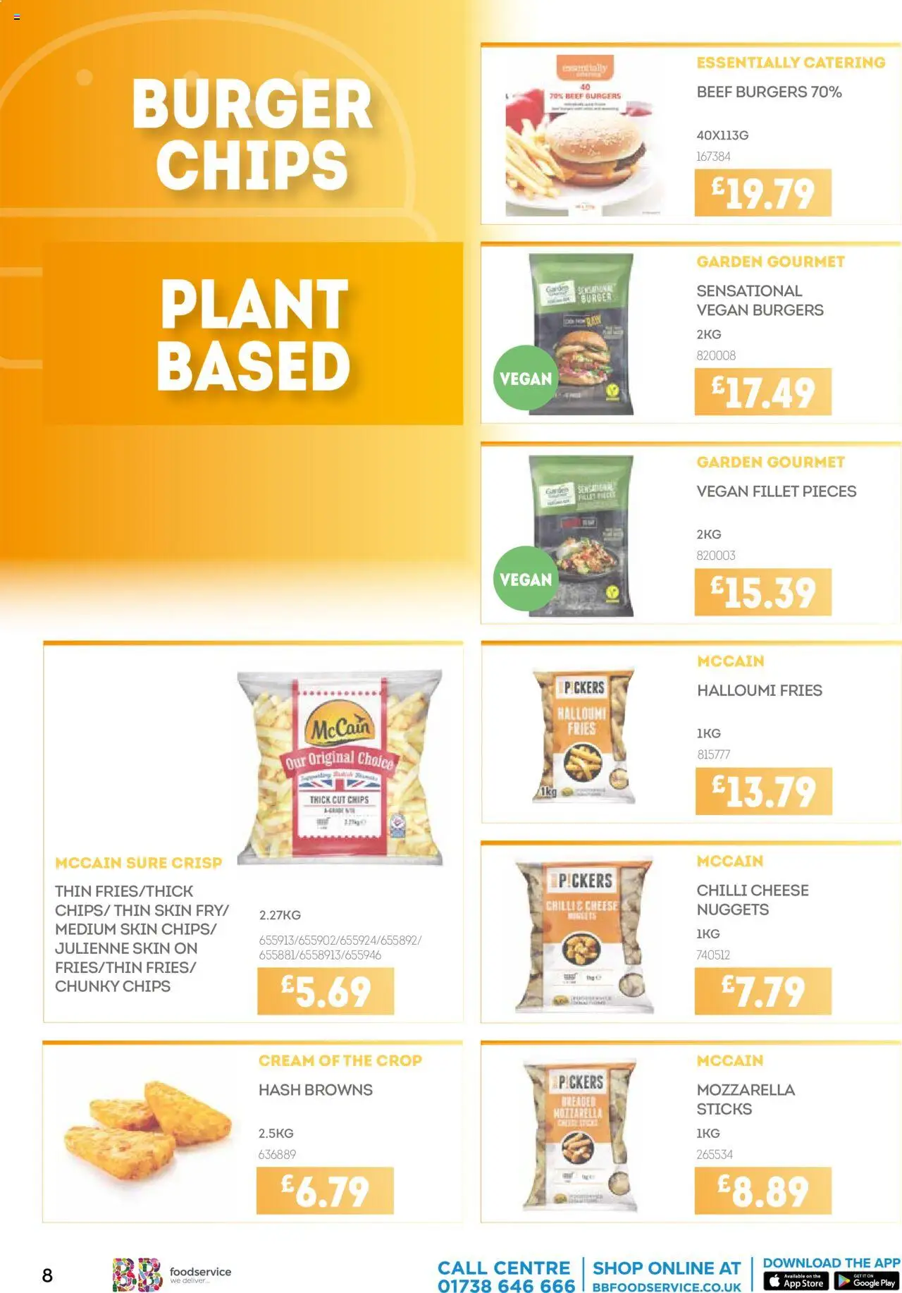 Bestway offer from 03/01/2025 Kitchen Savers