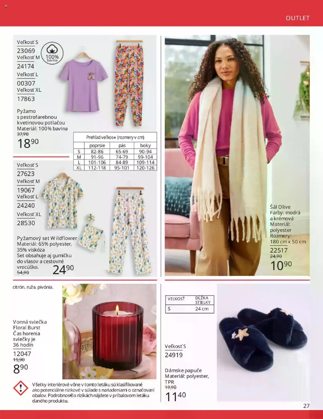 Avon leták od 01.01.2025 Focus 1 2025