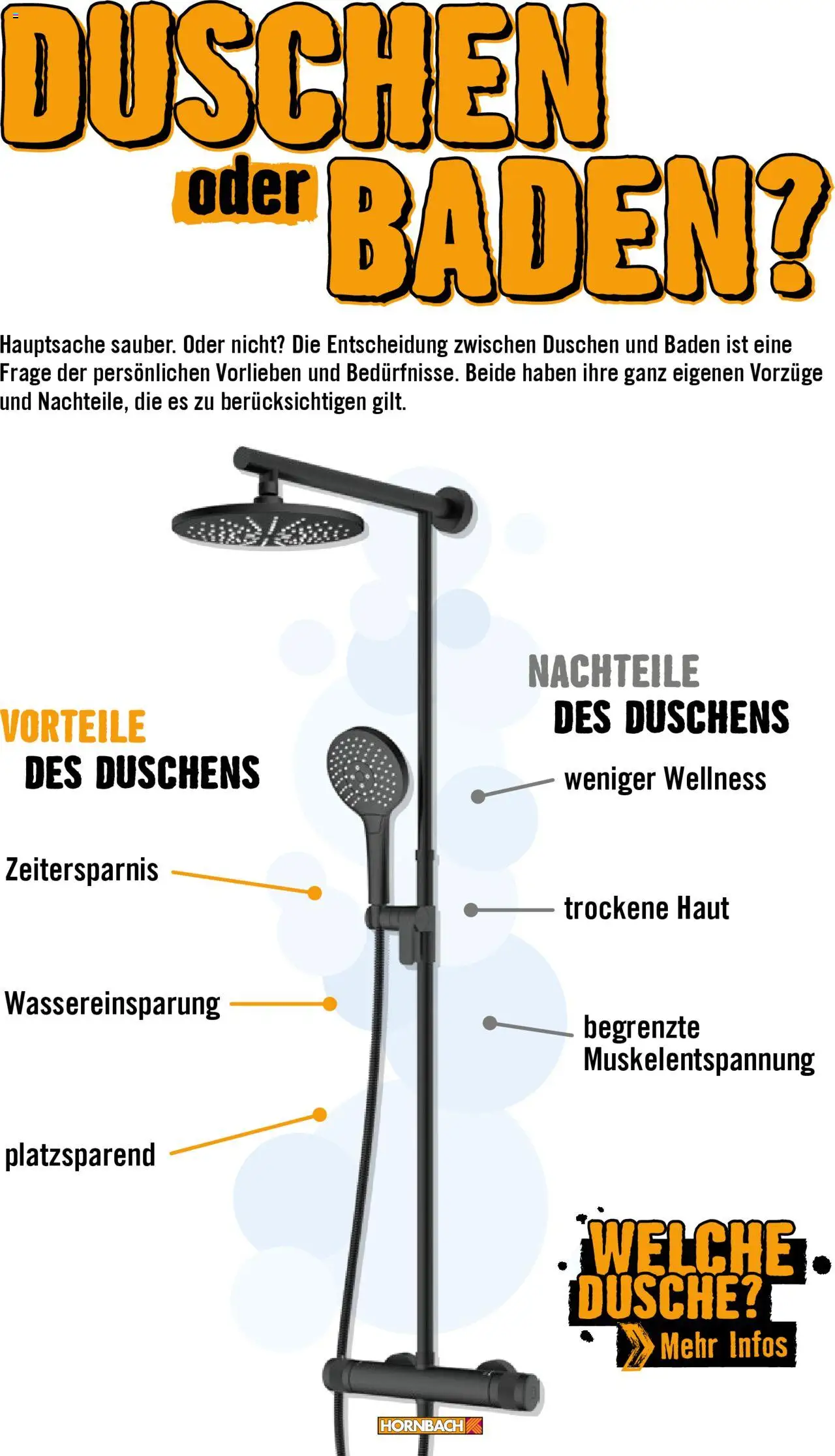 Hornbach Bad 2024