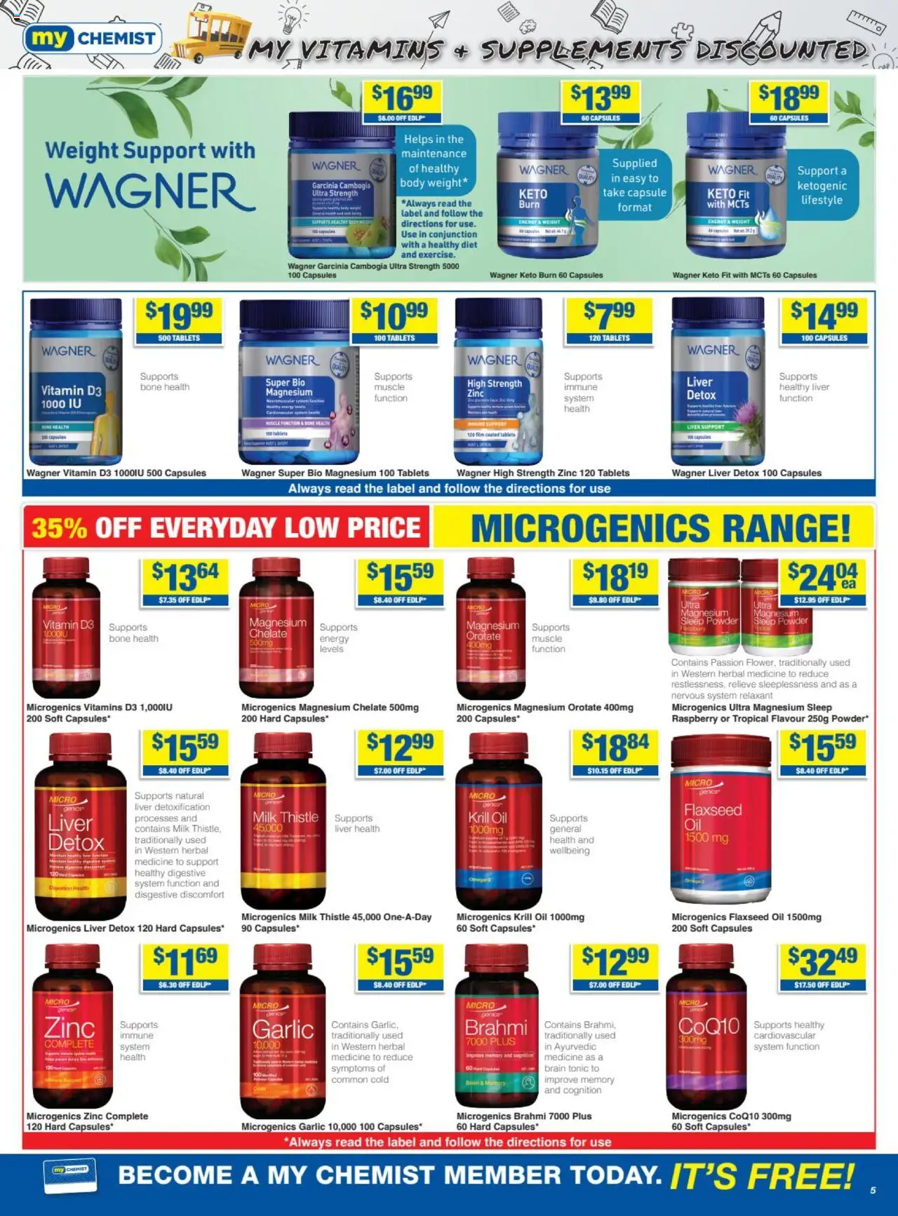 My Chemist Catalogue