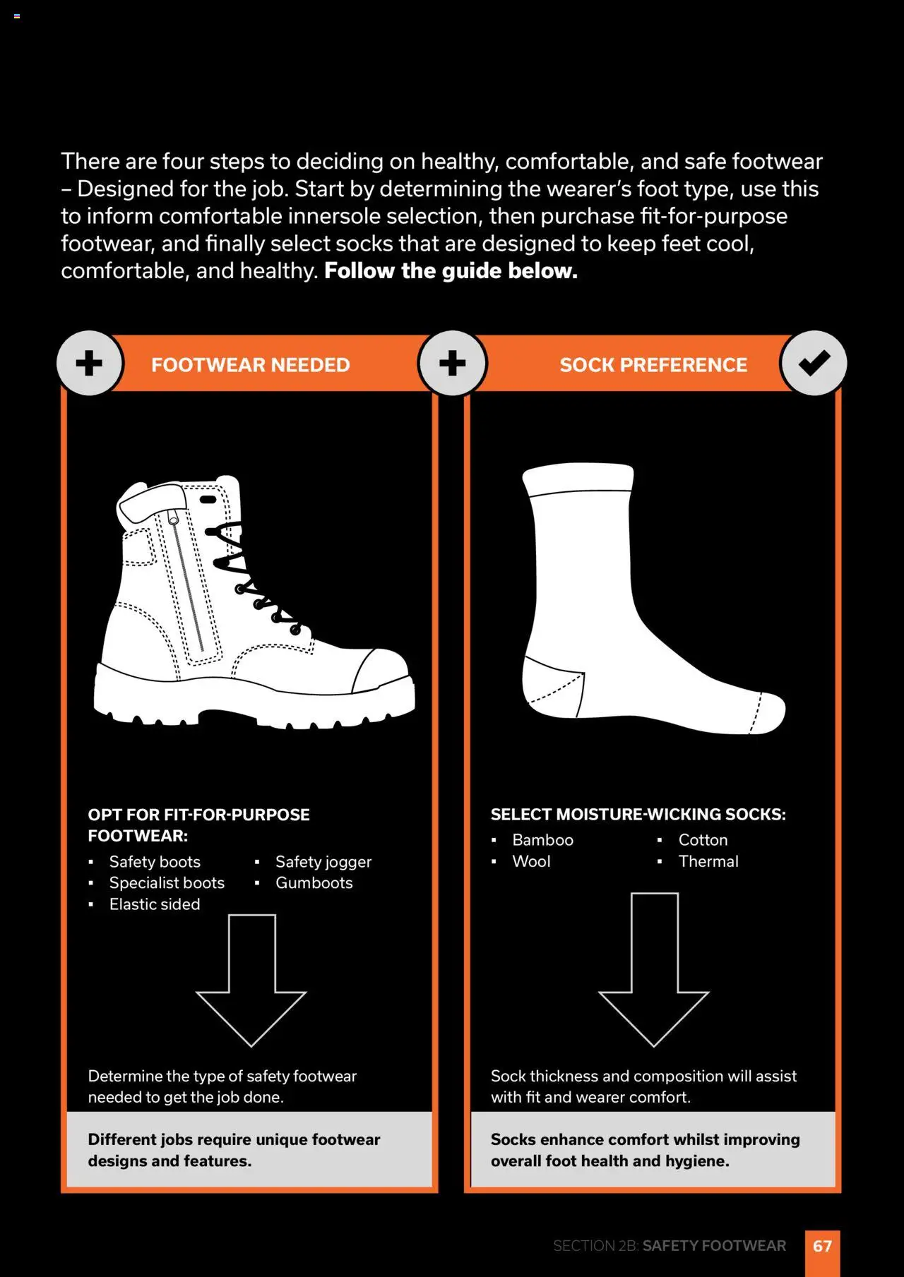 Black Woods Uniform Solutions (from Wednesday 16/11/2022)