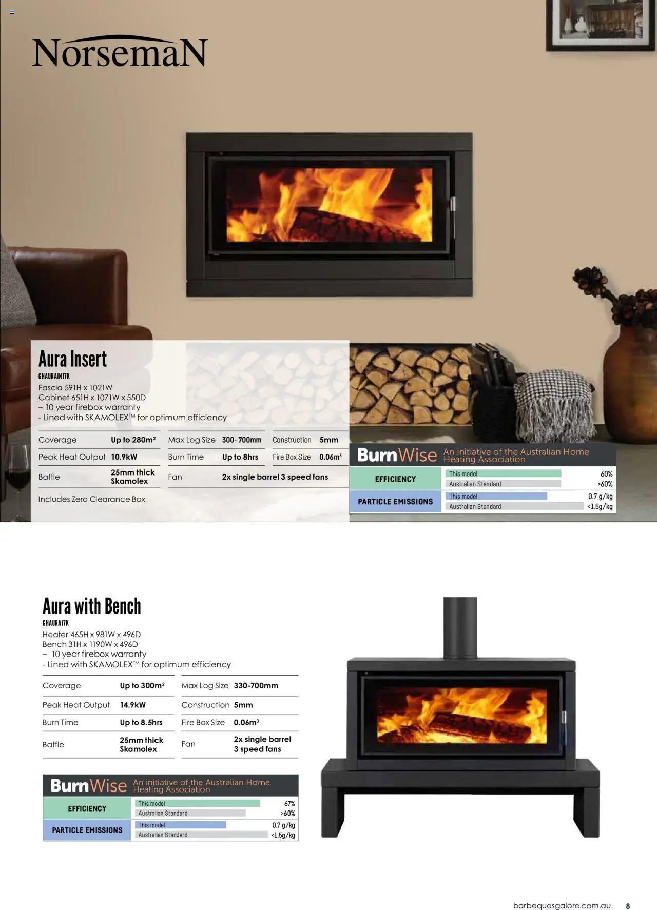 Barbeques Galore Wood Heating Collection 2023