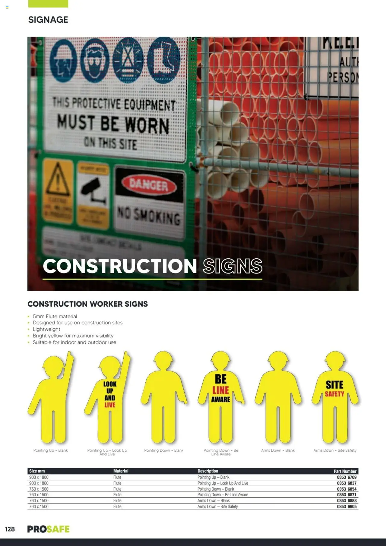 Black Woods Prosafe (from Friday 06/10/2023)