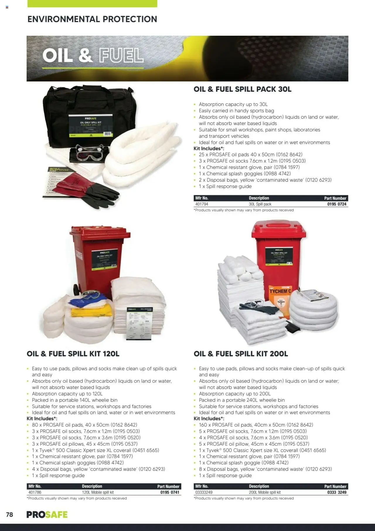 Black Woods Prosafe (from Friday 06/10/2023)