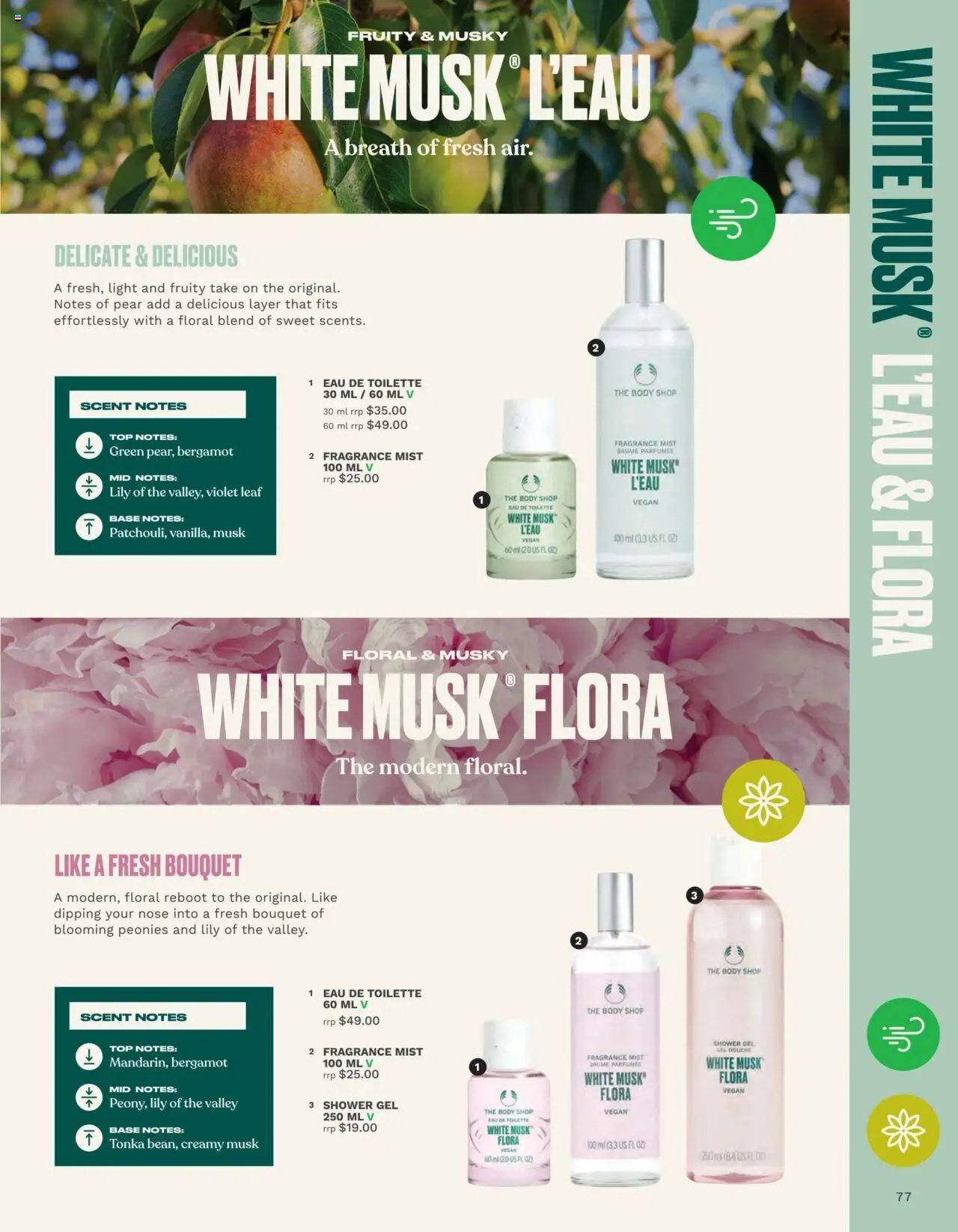 The Body Shop Catalogue