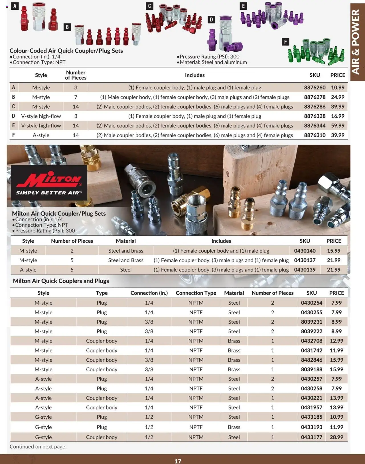 Princess Auto - Catalogue - Air & power