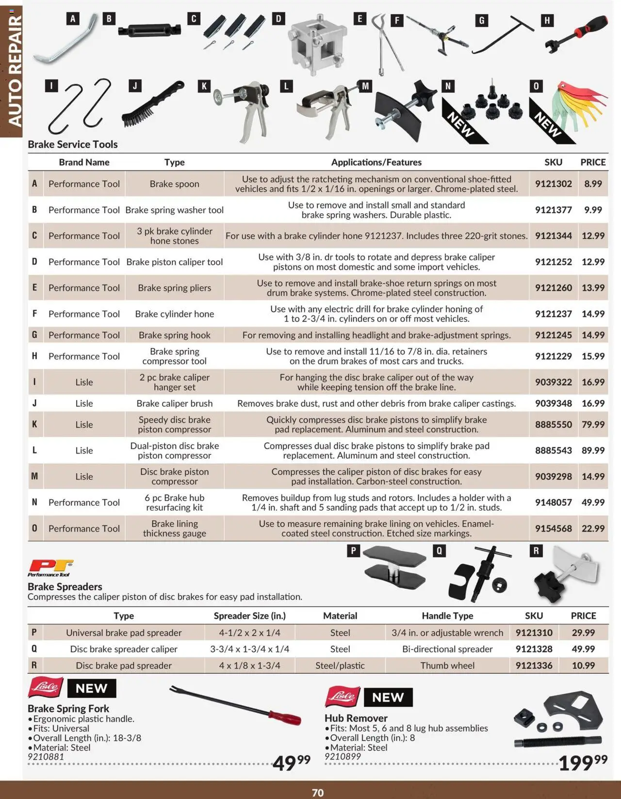 Princess Auto - Catalogue - Auto repair