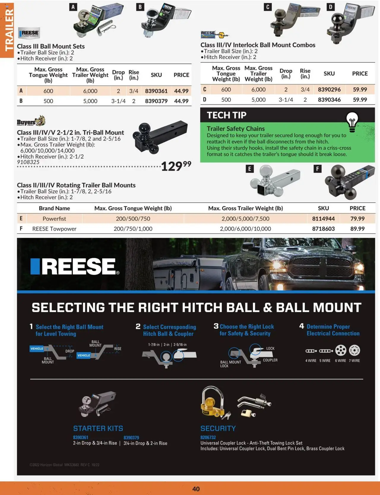 Princess Auto - Catalogue - Trailer