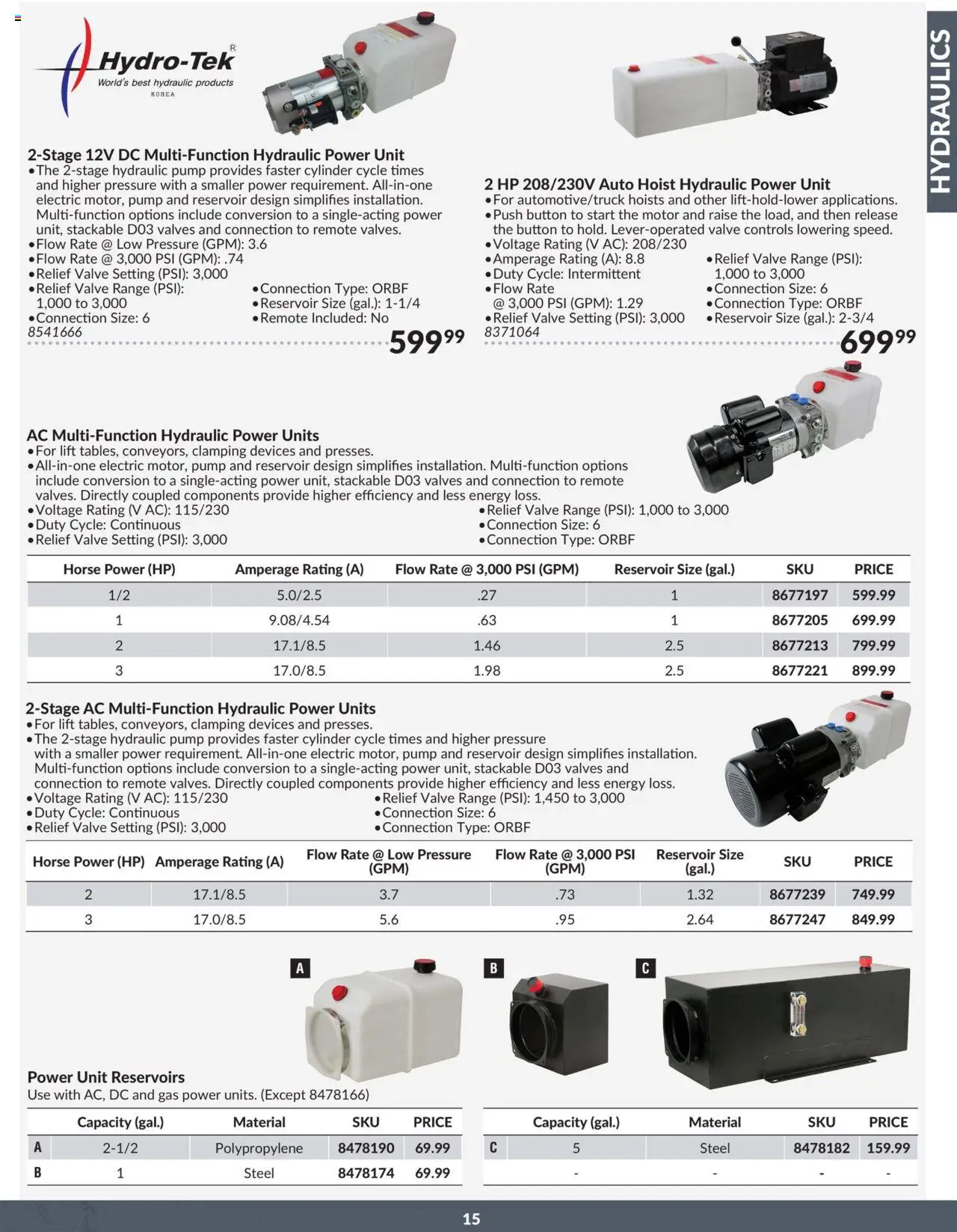 Princess Auto - Catalogue - Hydraulics