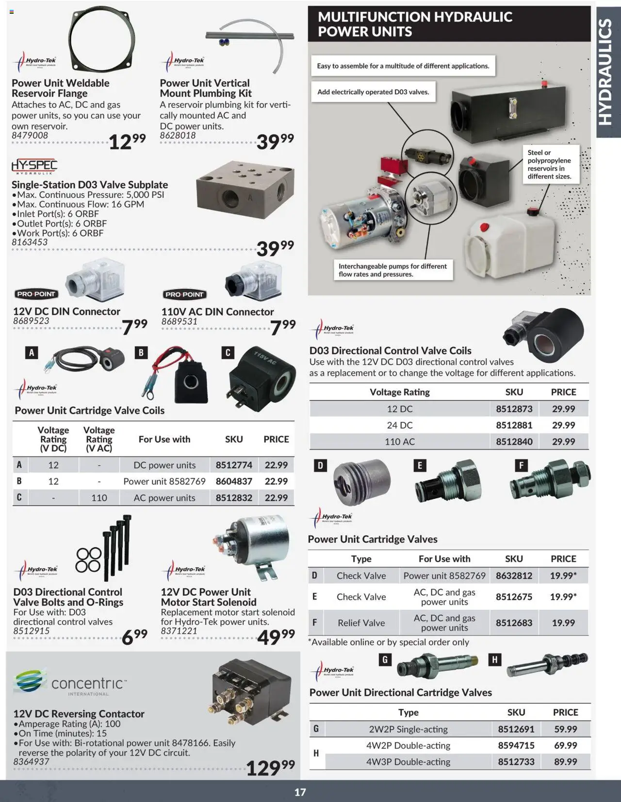 Princess Auto - Catalogue - Hydraulics