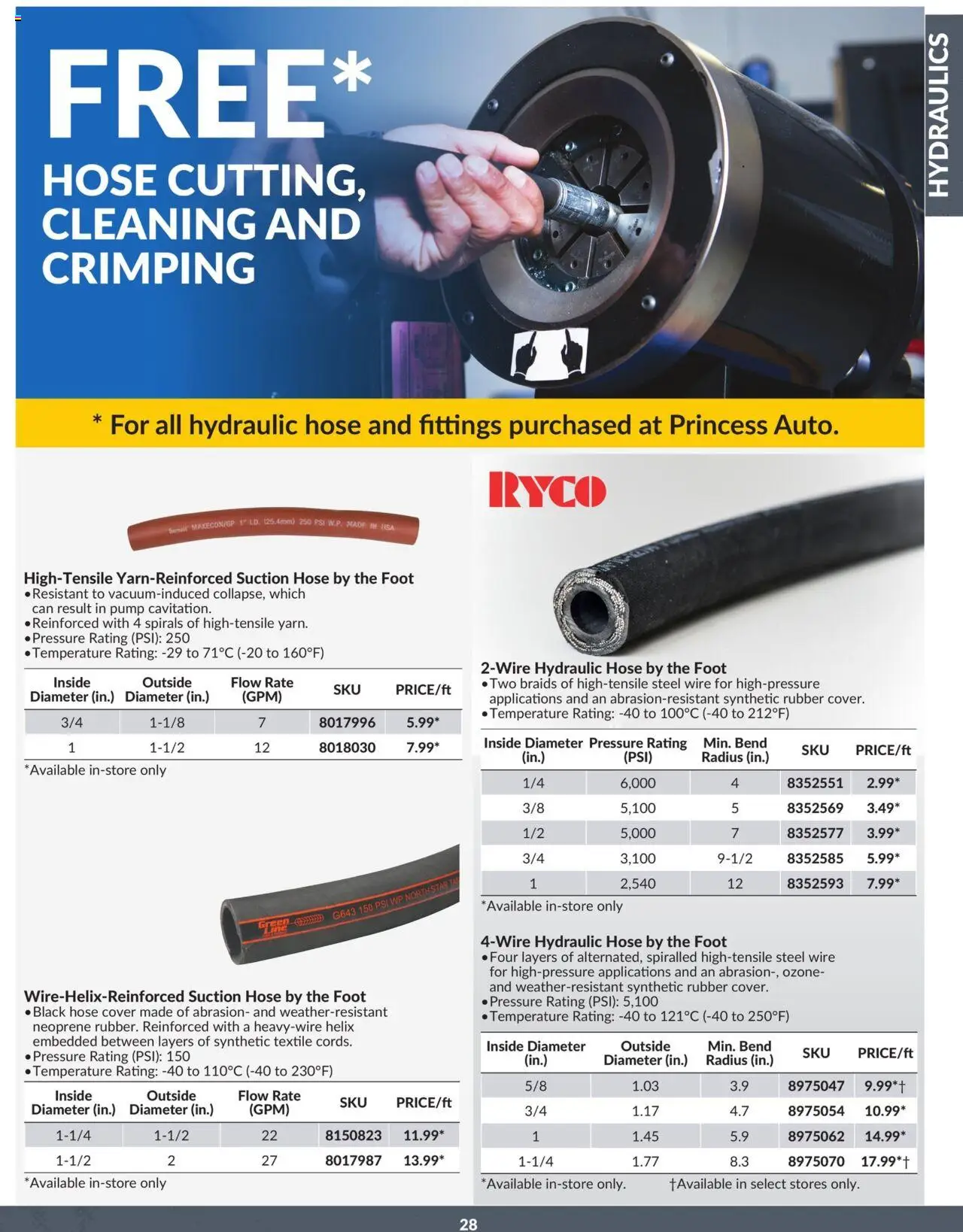 Princess Auto - Catalogue - Hydraulics