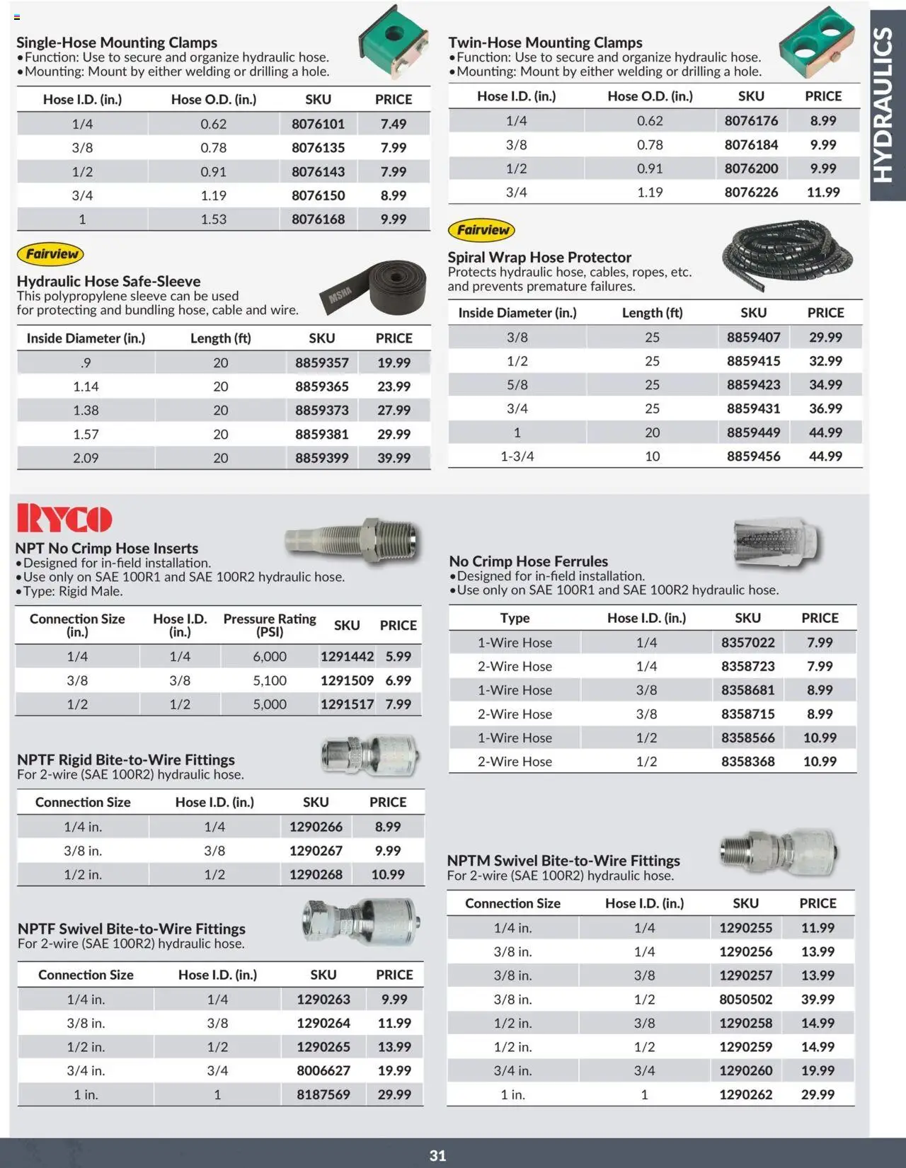 Princess Auto - Catalogue - Hydraulics