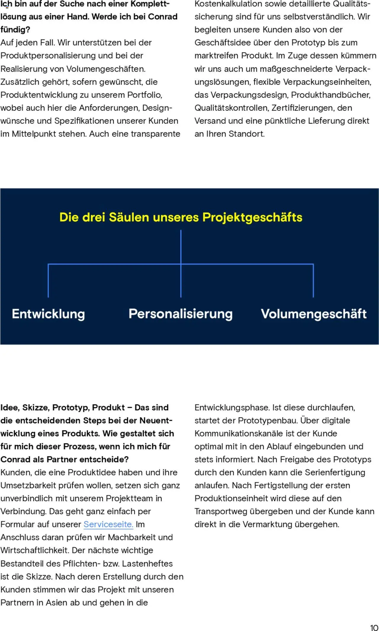 Conrad Aktionen Whitepaper