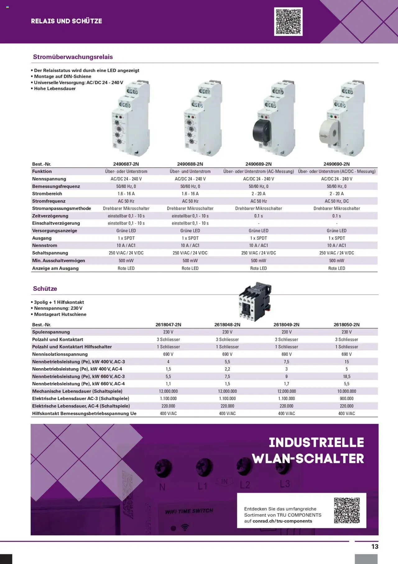 Conrad Aktionen Tru Components