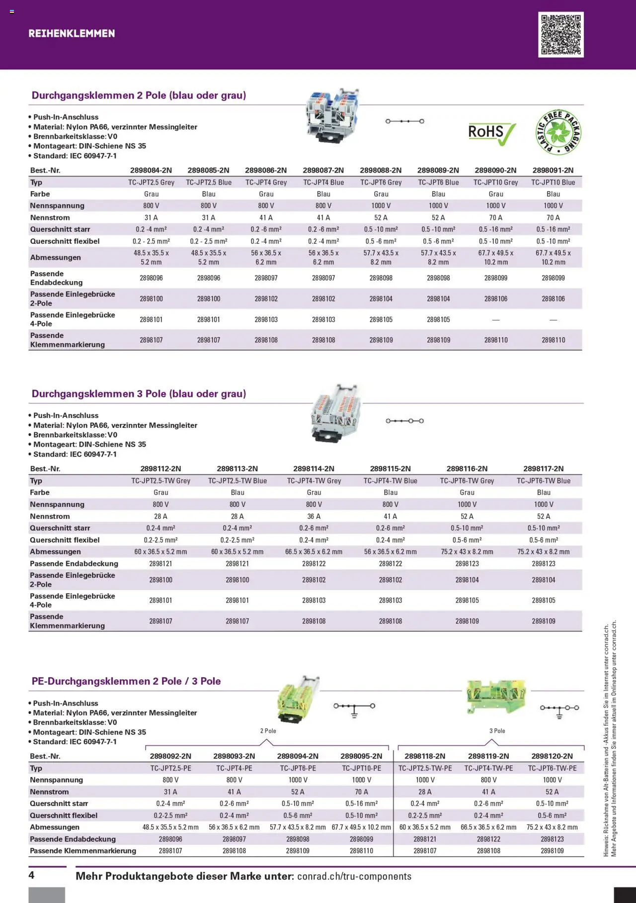 Conrad Aktionen Tru Components