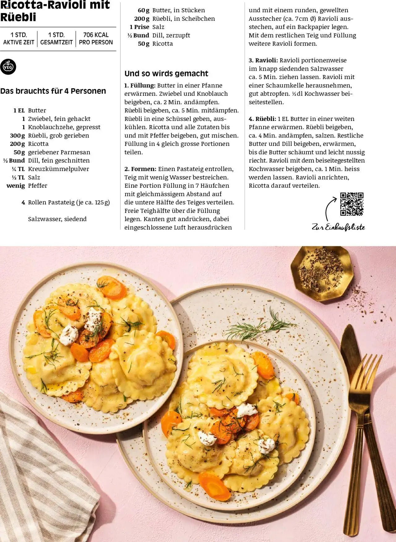 Coop Aktionen Ostern Fest