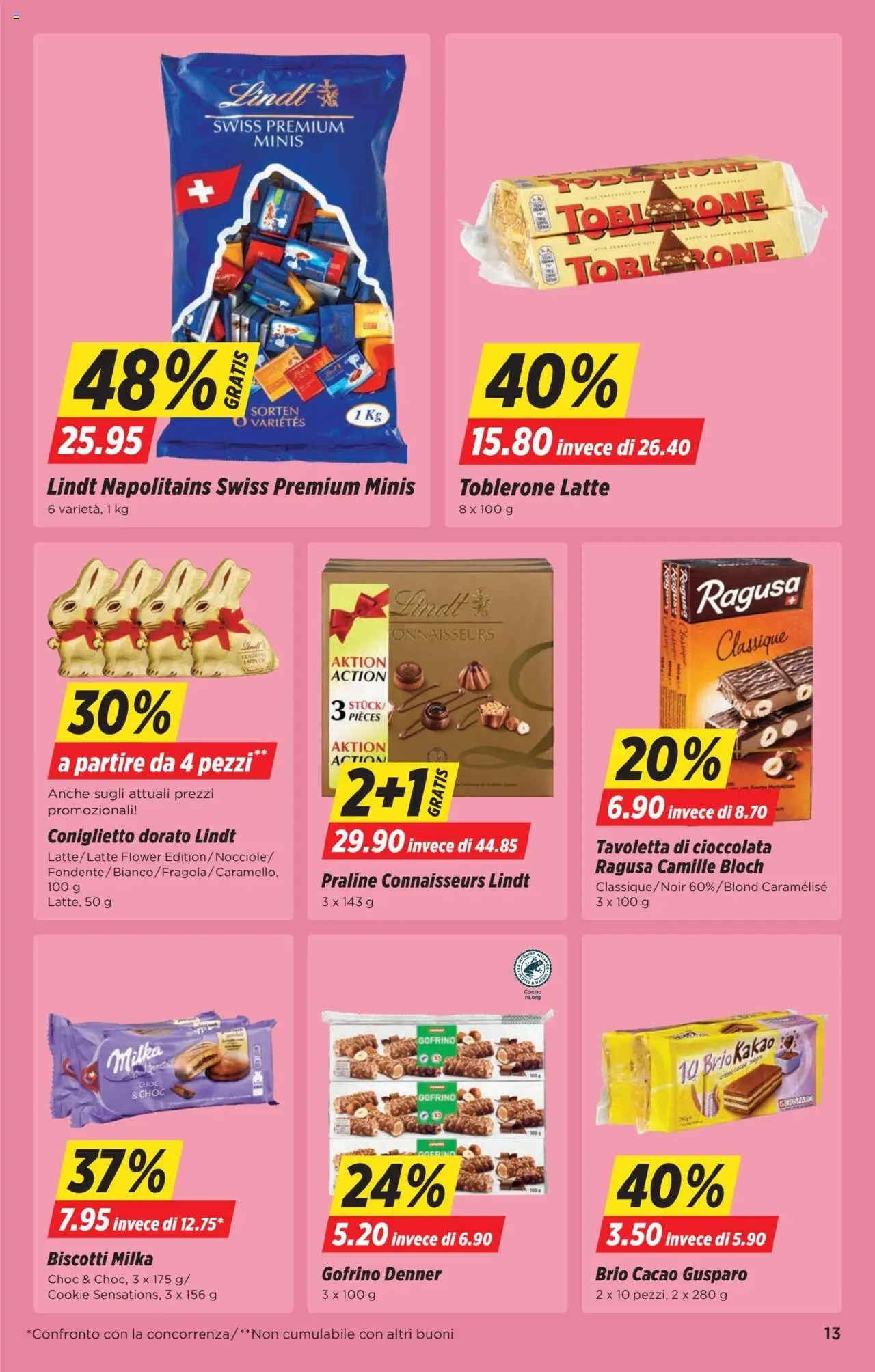 Denner Aktionen IT