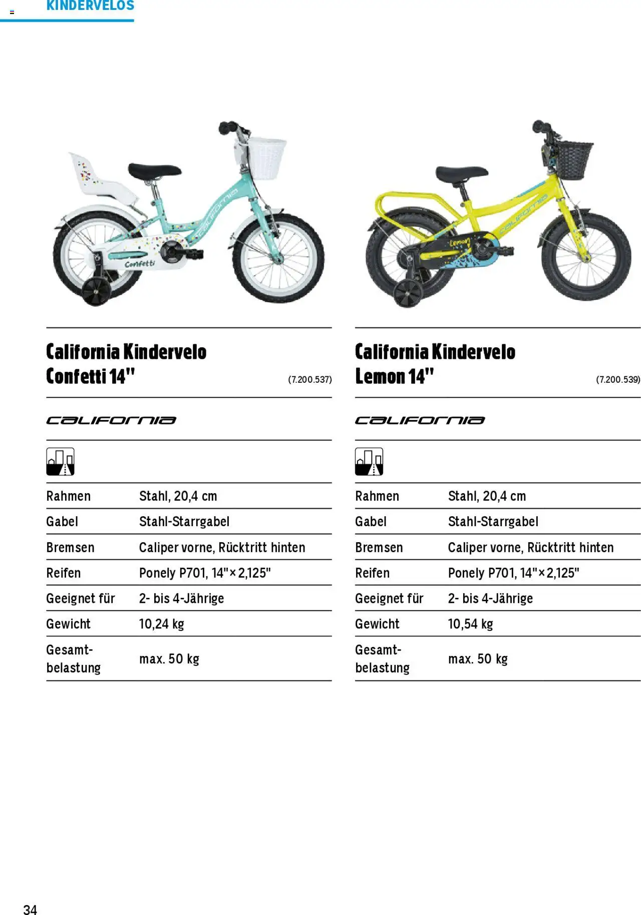 Jumbo Aktionen Dein Velo 2025