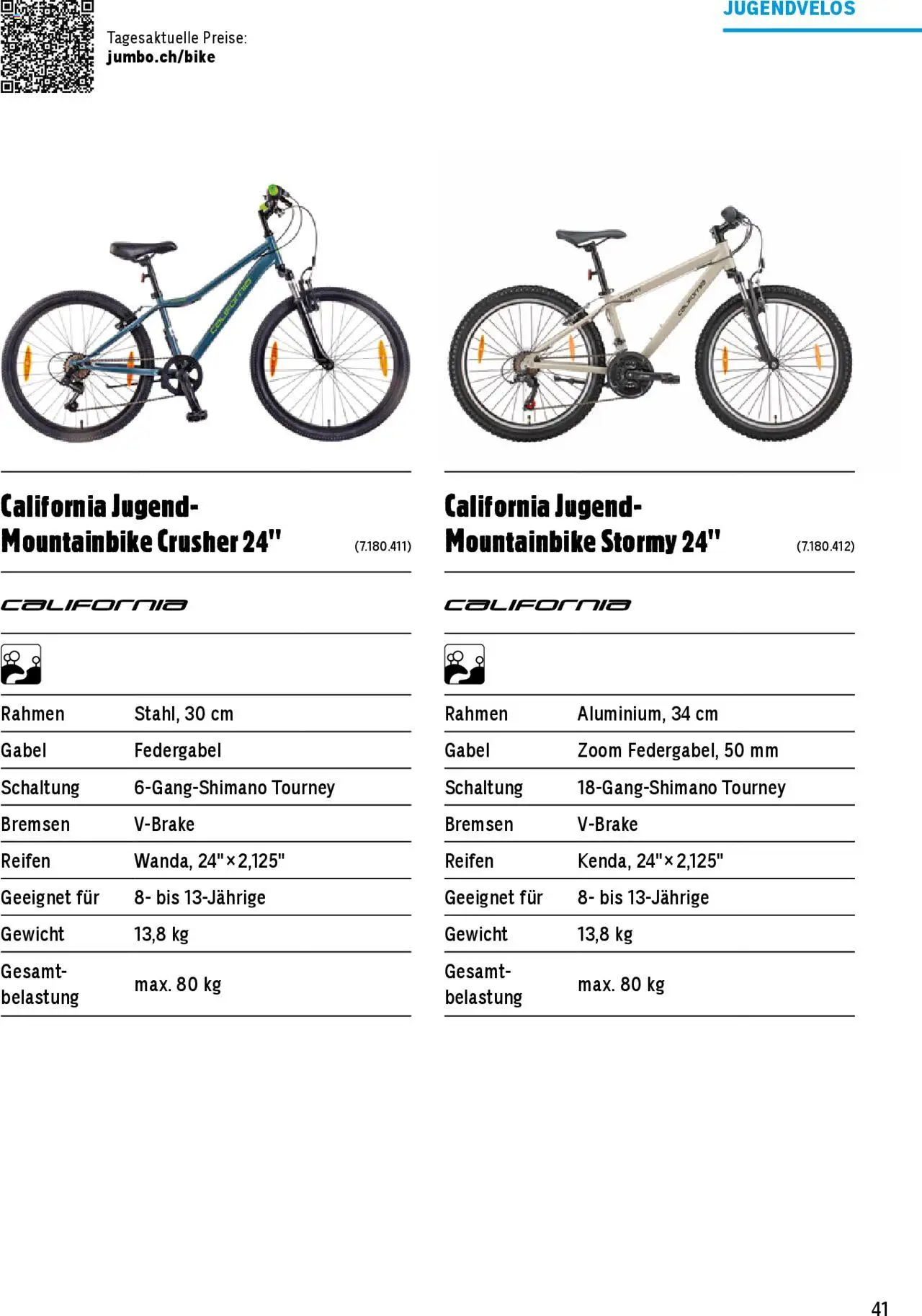 Jumbo Aktionen Dein Velo 2025