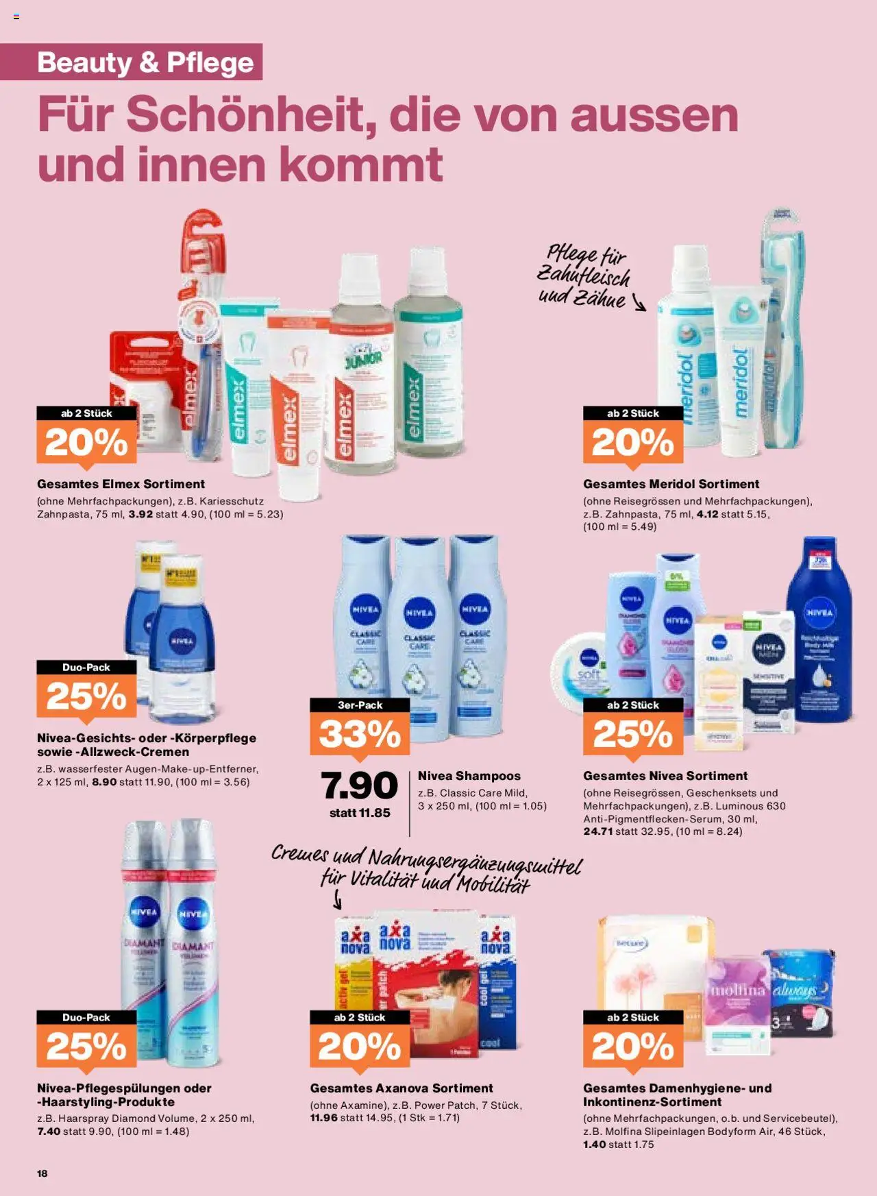 Migros Aktionen