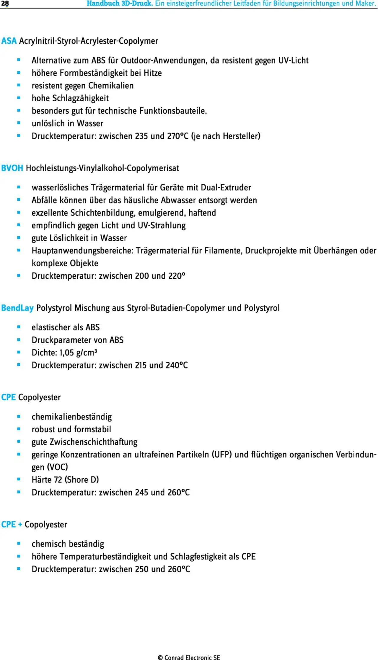 Conrad Aktionen 3D-Druck - Handbuch (von Mittwoch 14.05.2025)