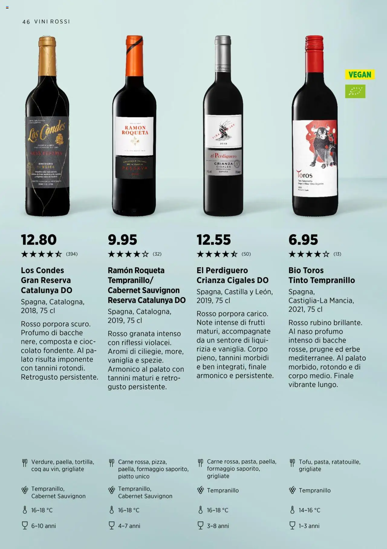 Denner Aktionen Guida dei vini 2024/2025