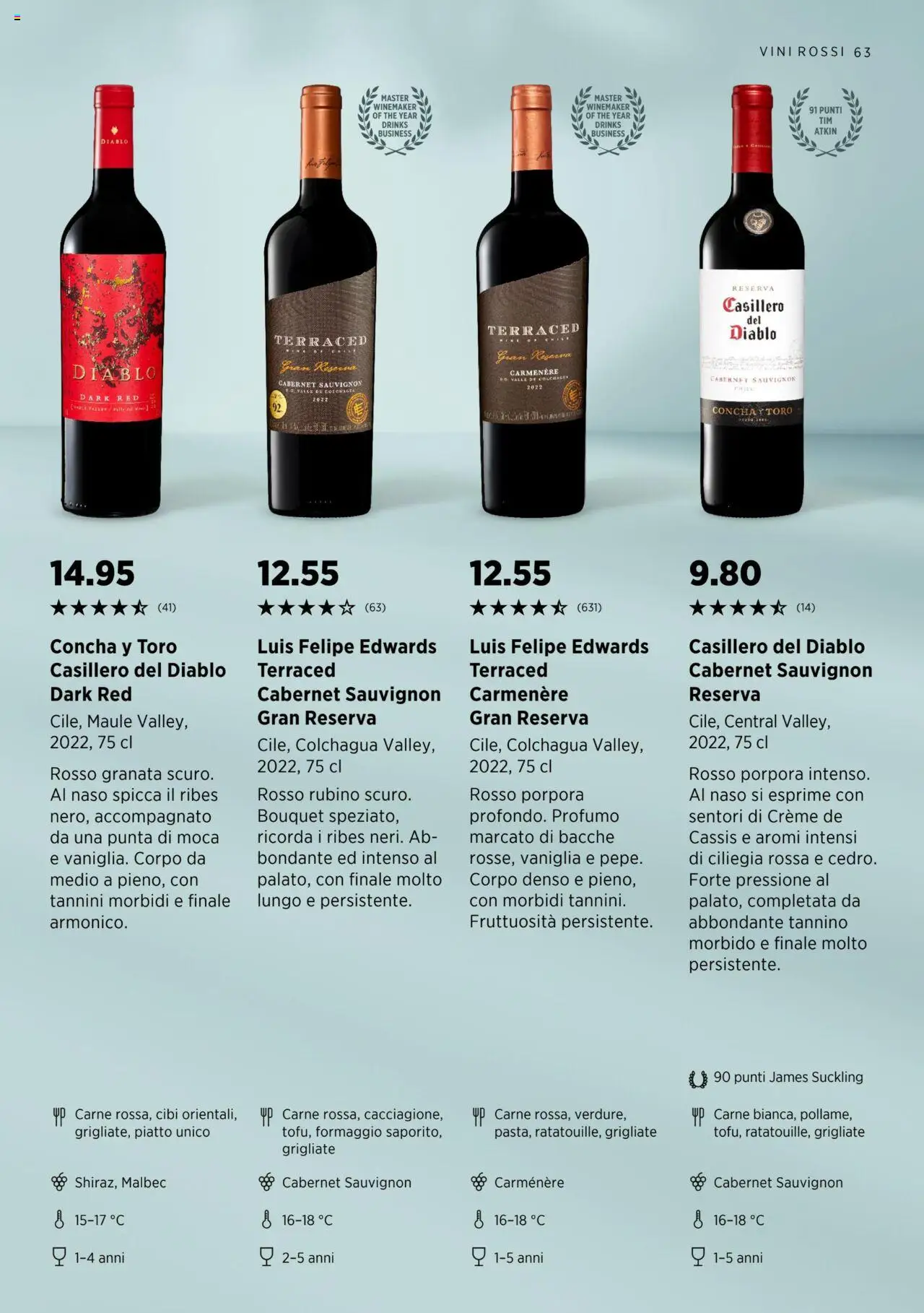 Denner Aktionen Guida dei vini 2024/2025