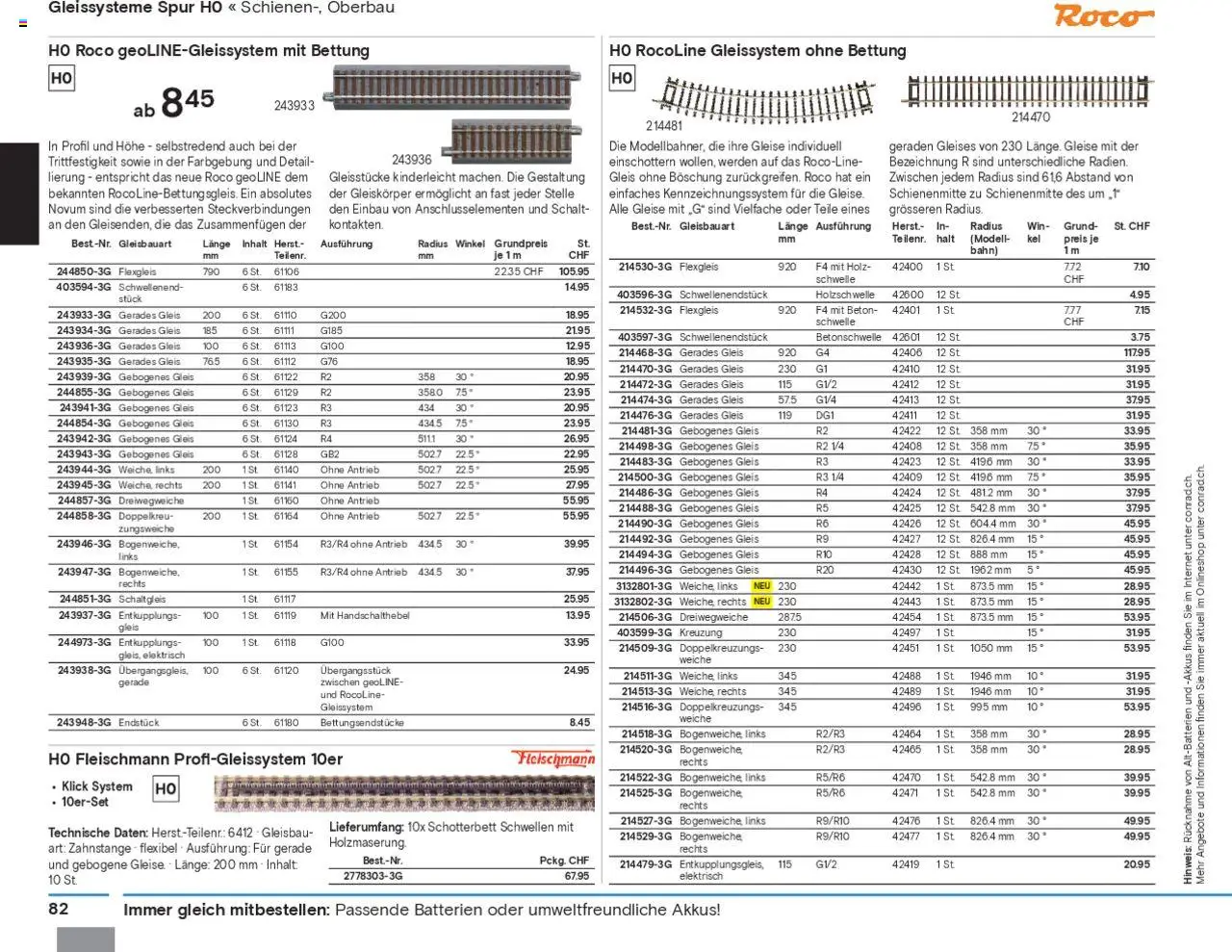 Conrad Modellbahn Katalog 2024/25