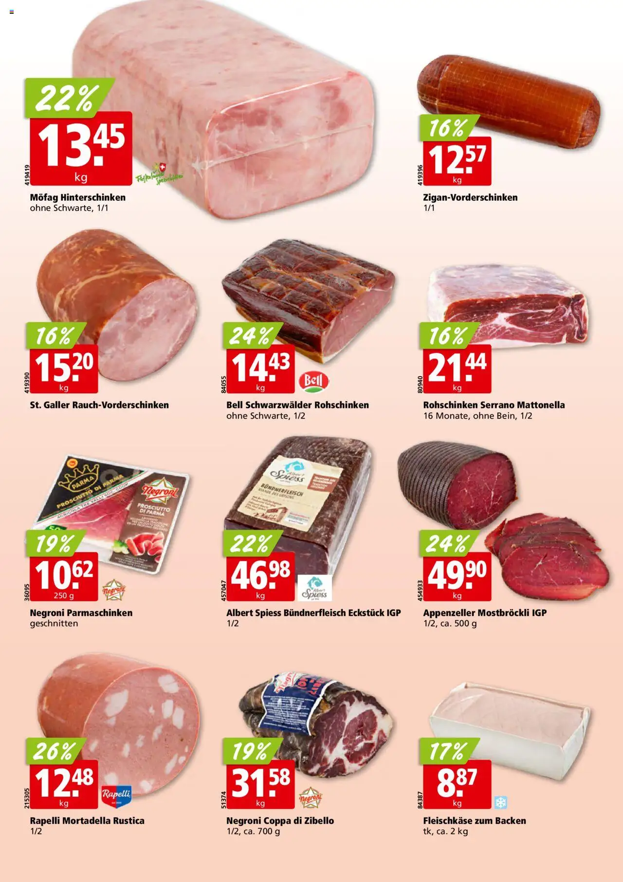 Aligro Aktionen